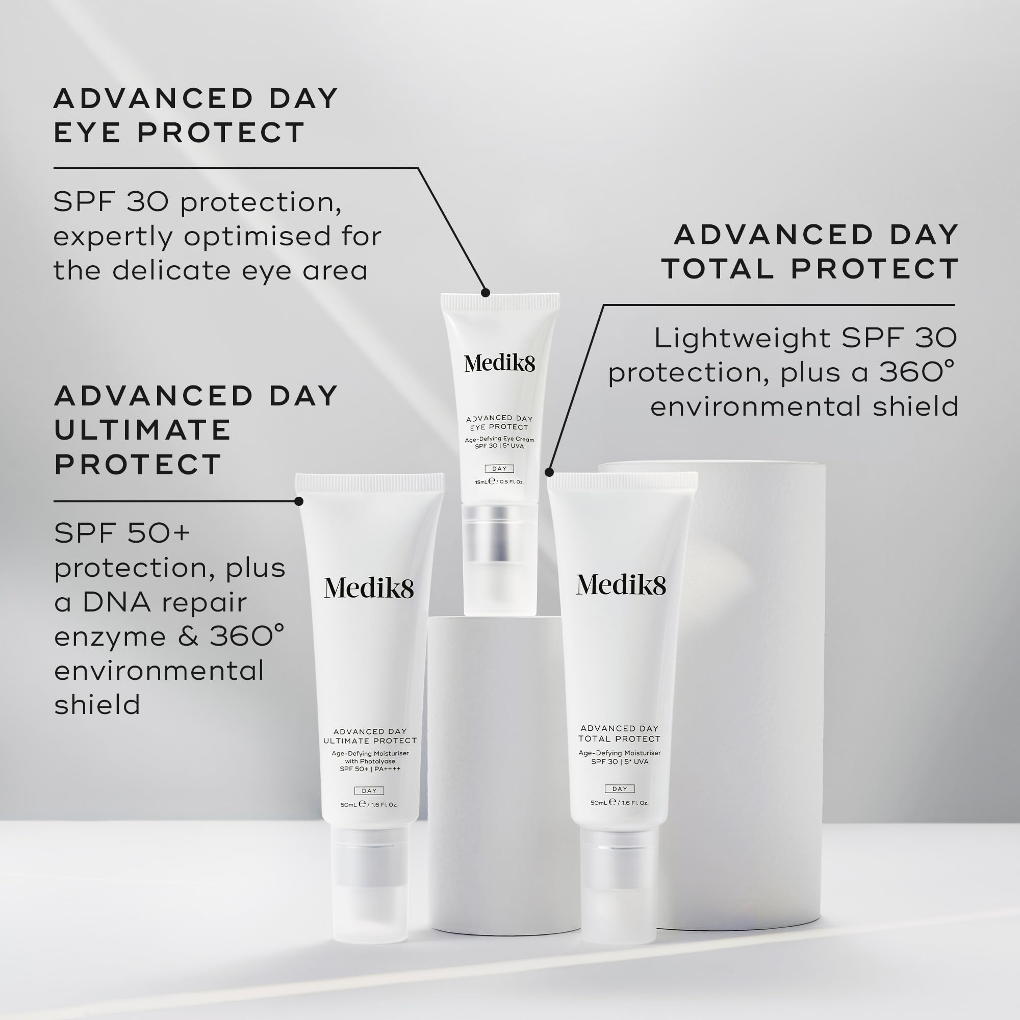 MEDIK8 ADVANCED DAY CAŁKOWITA PERFECT NAWILŻAJĄCY NAWILŻAJĄCY SPF30 50ML 50ML