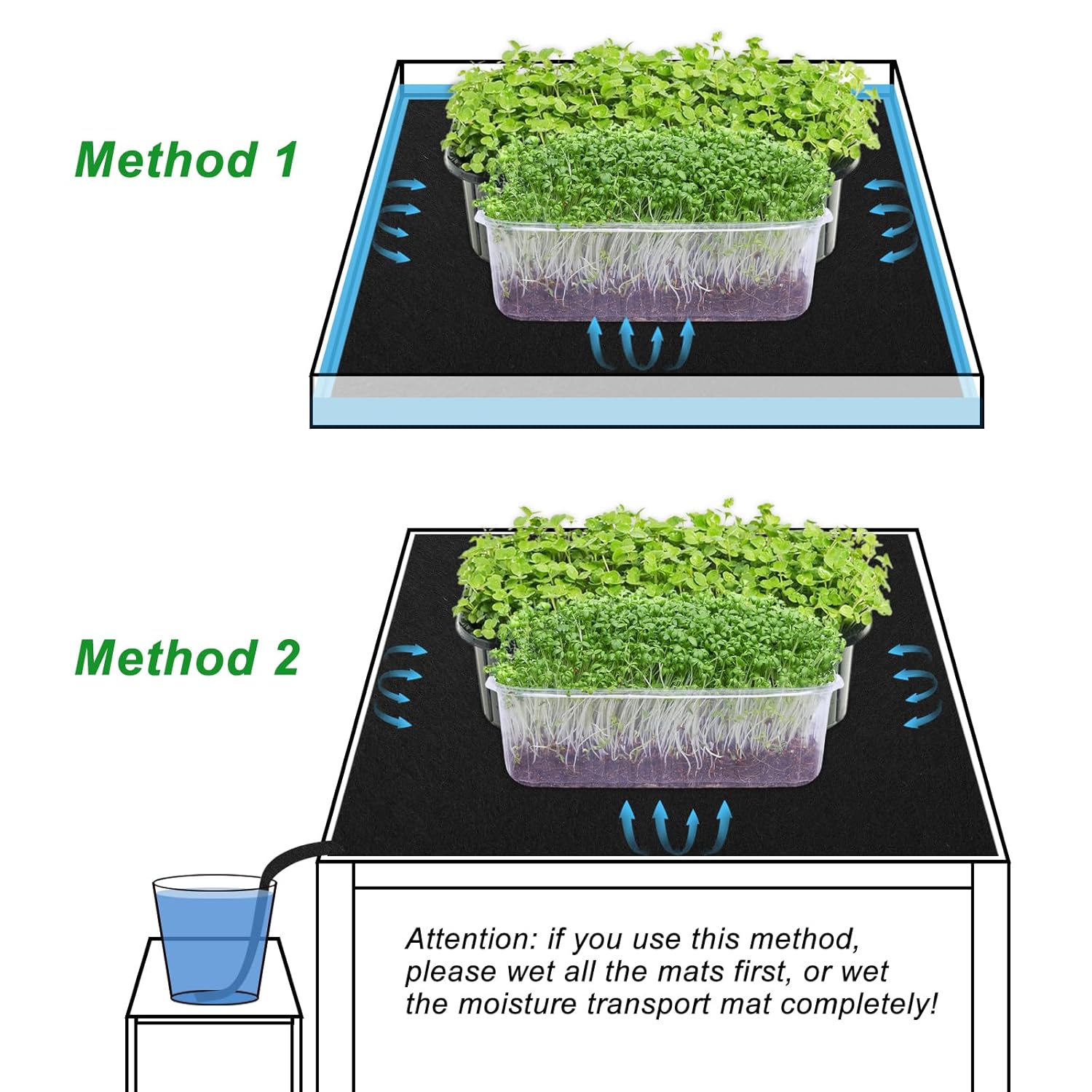 3 Pack Automatic Plant Watering Mat, 3mm Self Watering Capillary Mat Wicking Mat with 30 Pcs Plant Labels, Vacation Plant Watering System for Greenhouse Hydroponics Indoor Potted Plants,39.4" x 47.2"