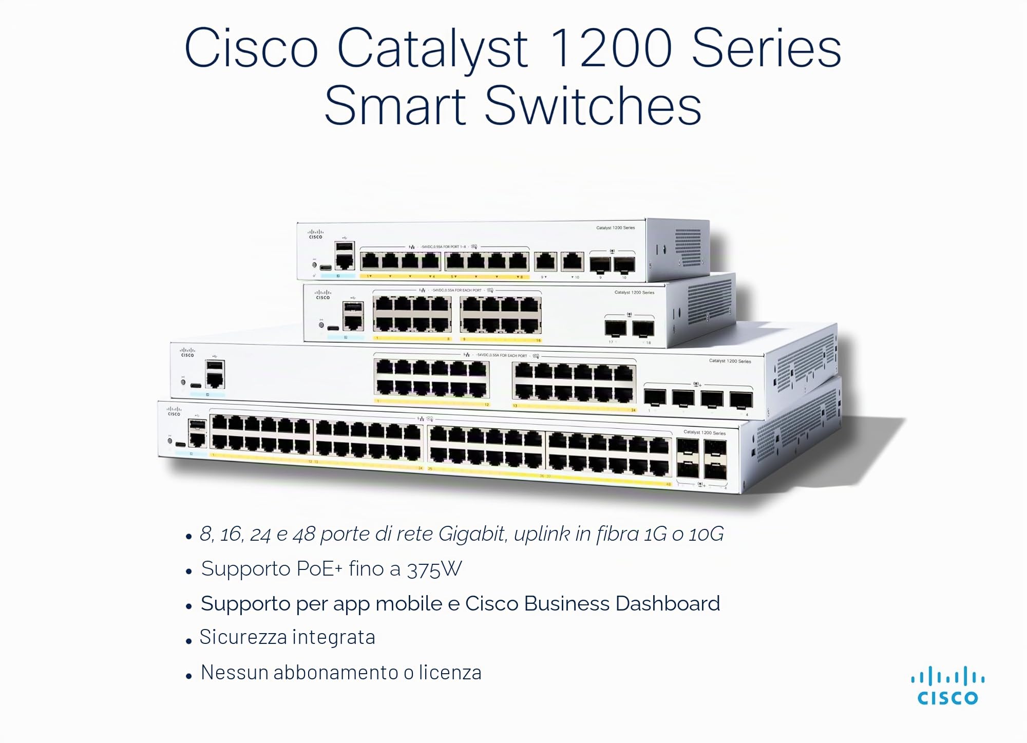 Cisco C1200-24T-4G switch di rete Gestito L2/L3 Gigabit Ethernet (10/100/1000) Bianco