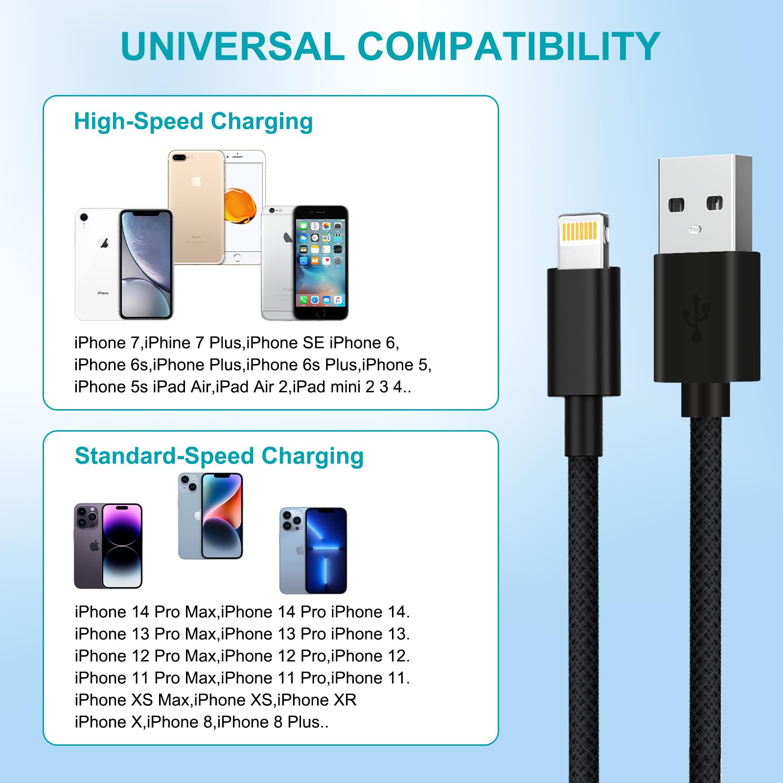 iPhone Oplaadkabel 3M MFi Gecertificeerd, Lightning USB Laadkabel Lang iPhone Kabel iPhone Charger USB Snel Oplader Kabel voor iPhone 14 13 12 11 Pro Max XS XR X 8 7 6 5 SE, iPad, iPod, AirPod iPhone Oplaadkabel 3M MFi Gecertificeerd, Lightning USB Laadkabel Lang iPhone Kabel iPhone Charger USB Snel Oplader Kabel voor iPhone 14 13 12 11 Pro Max XS XR X 8 7 6 5 SE, iPad, iPod, AirPod