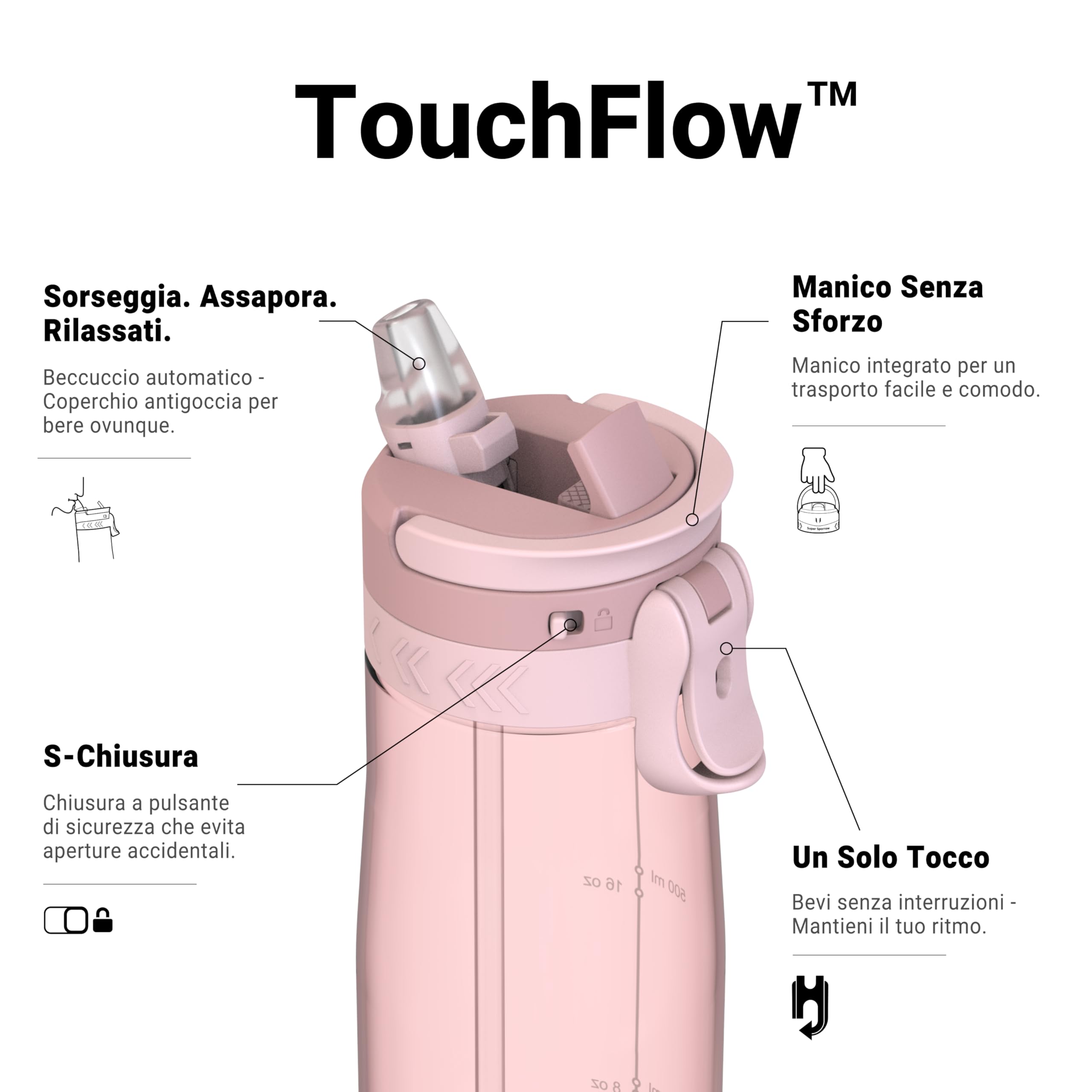 Sparrow Borraccia - 500ml, 750ml, 1L - TouchFlow Bottiglia Senza BPA - Senza Perdite Borraccia Cannuccia - Borracce Sportiva Flusso Rapido Con Un Clic per Scuola, All'aperto