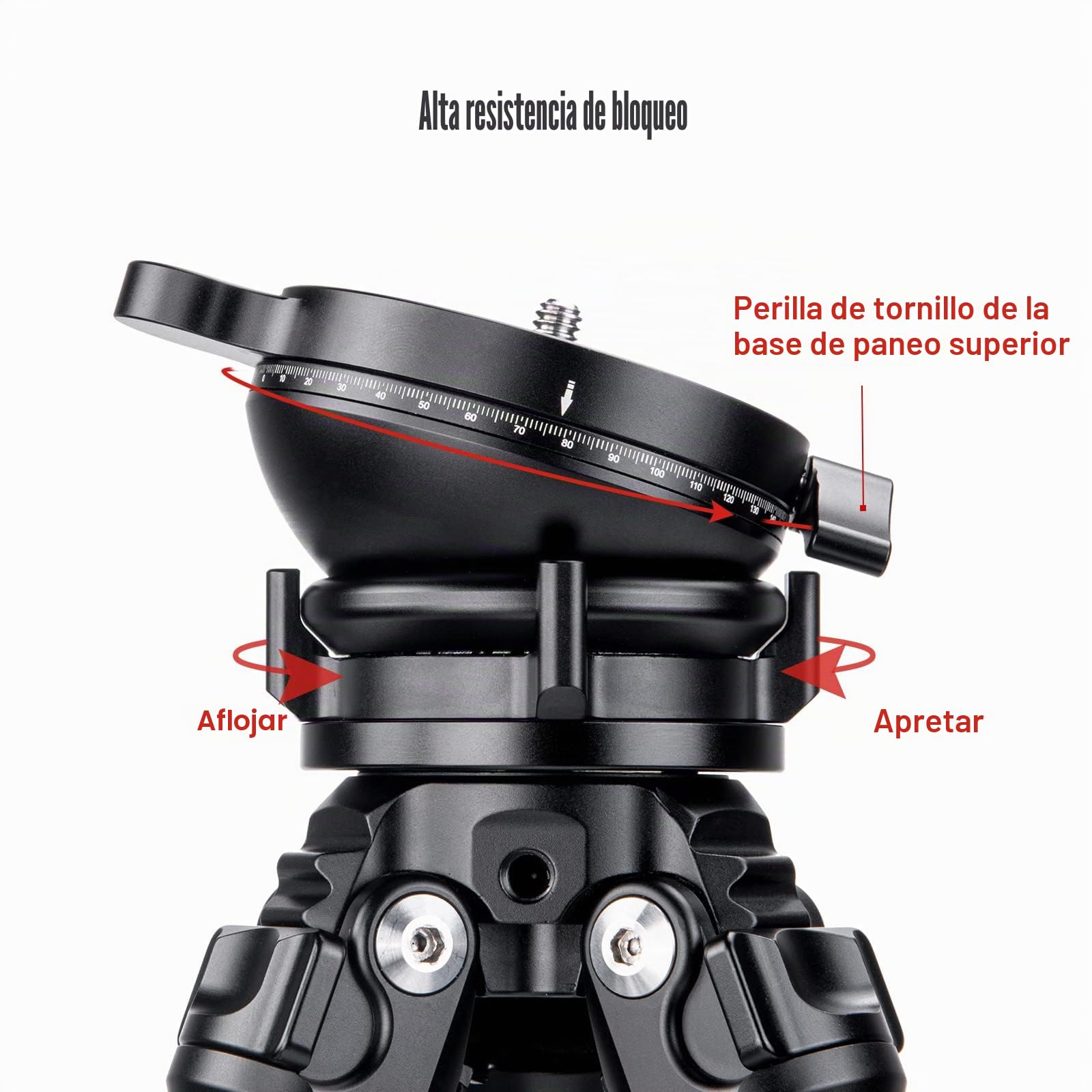 SUNWAYFOTO LB-68R 360 - Cabezal de trípode con base de nivelación panorámica, capacidad de carga de 10 kg