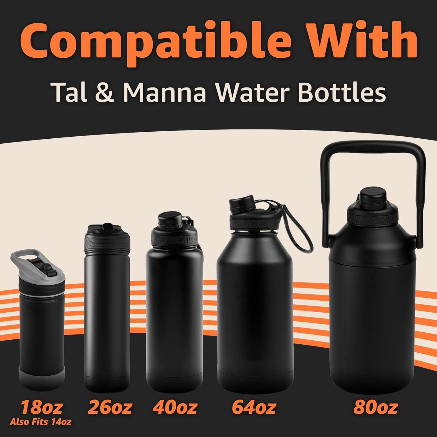 Jmoe USA Replacement Lid for Tal Ranger Pro and Manna Water Bottles | Fits 18, 26, 40, 64 oz Sizes | Shatter Resistant Material | Made of Food-Grade Plastic & Silicone | Easy Twist Cap - Image 2