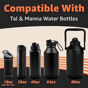 Jmoe USA Replacement Lid For Tal Ranger Pro and Manna Water Bottles | Fits 18, 26, 40, 64 oz Sizes | Shatter Resistant Material | Made of Food-Grade Plastic & Silicone | Easy Twist Cap (1-Pack)