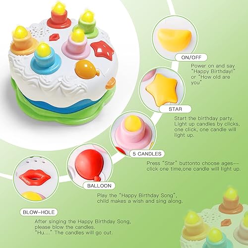 Miniatura 2 de OKREVIEW Juguete de pastel de primer cumpleaños, juguetes de pastel de música con contar y soplar velas para cantar juguetes para niños de 1, 2, 3,