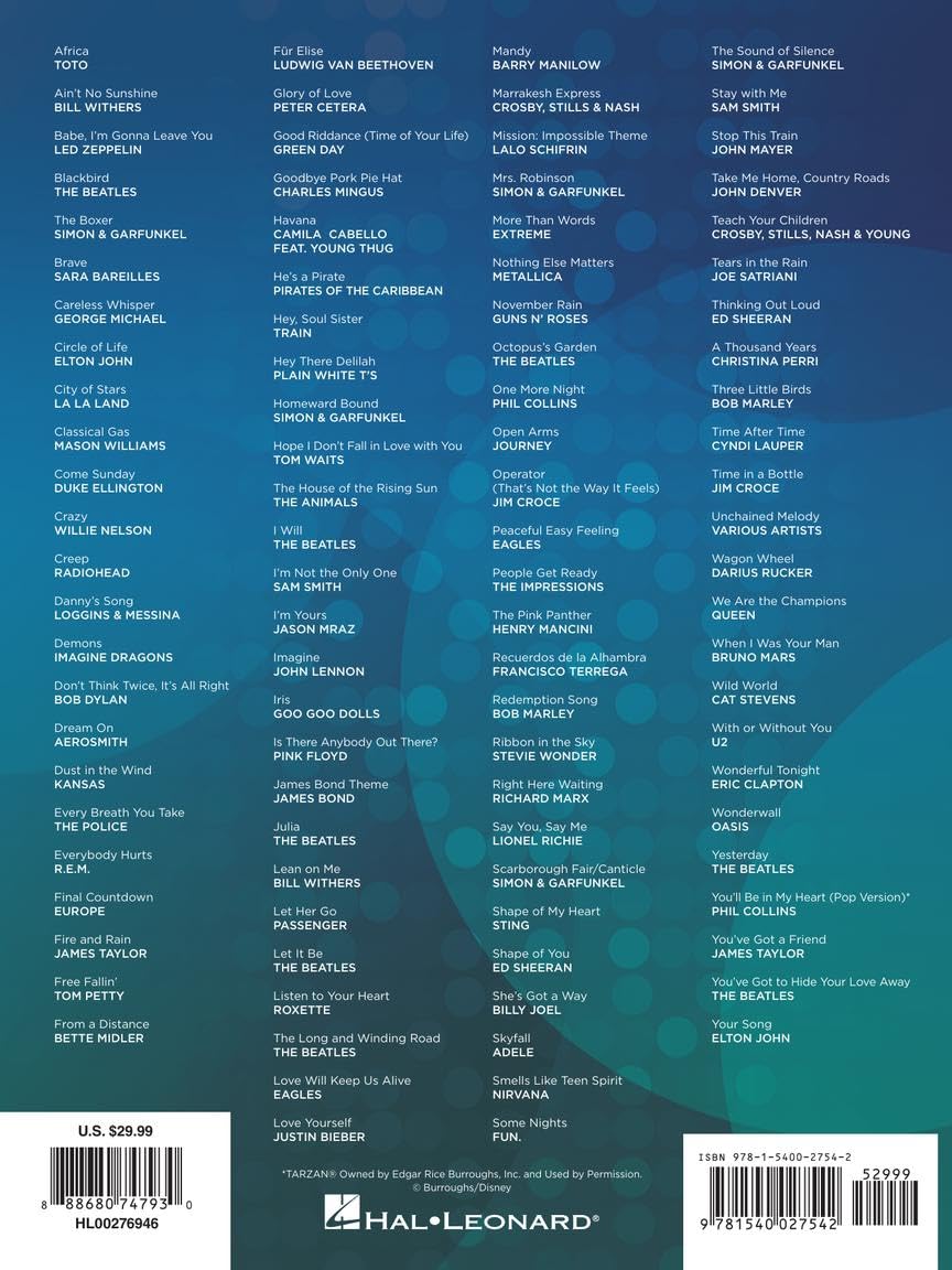 100 Most Popular Songs for Fingerpicking Guitar | Solo Guitar Songbook with Tablature and Standard Notation | Fingerstyle Sheet Music Book for Acoustic Guitarists | For Beginner Student and Teacher - Image 2