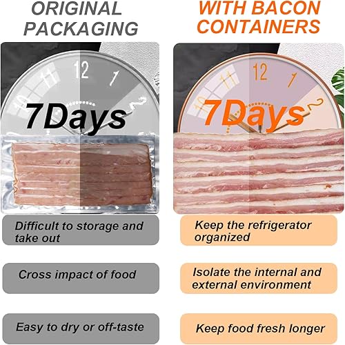 Miniatura 3 de Recipiente de tocino para refrigerador, 2 recipientes de almacenamiento de alimentos herméticos para delicatessen, contenedor de queso para