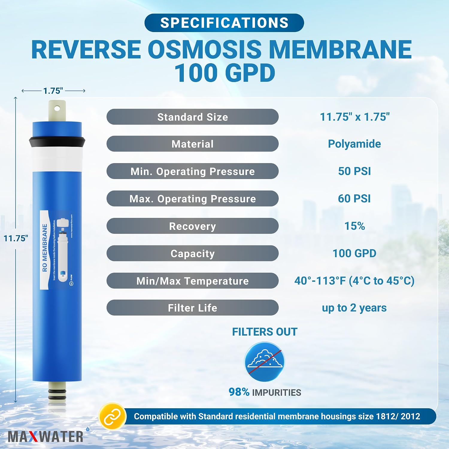 100 GPD Reverse Osmosis RO Membrane Under Sink Drinking Water Filter Purifier System, Universal Fit Replacement Cartridge for FLTMEME50, MC7, WP560018, TW30-1812-50 (4 Pack)