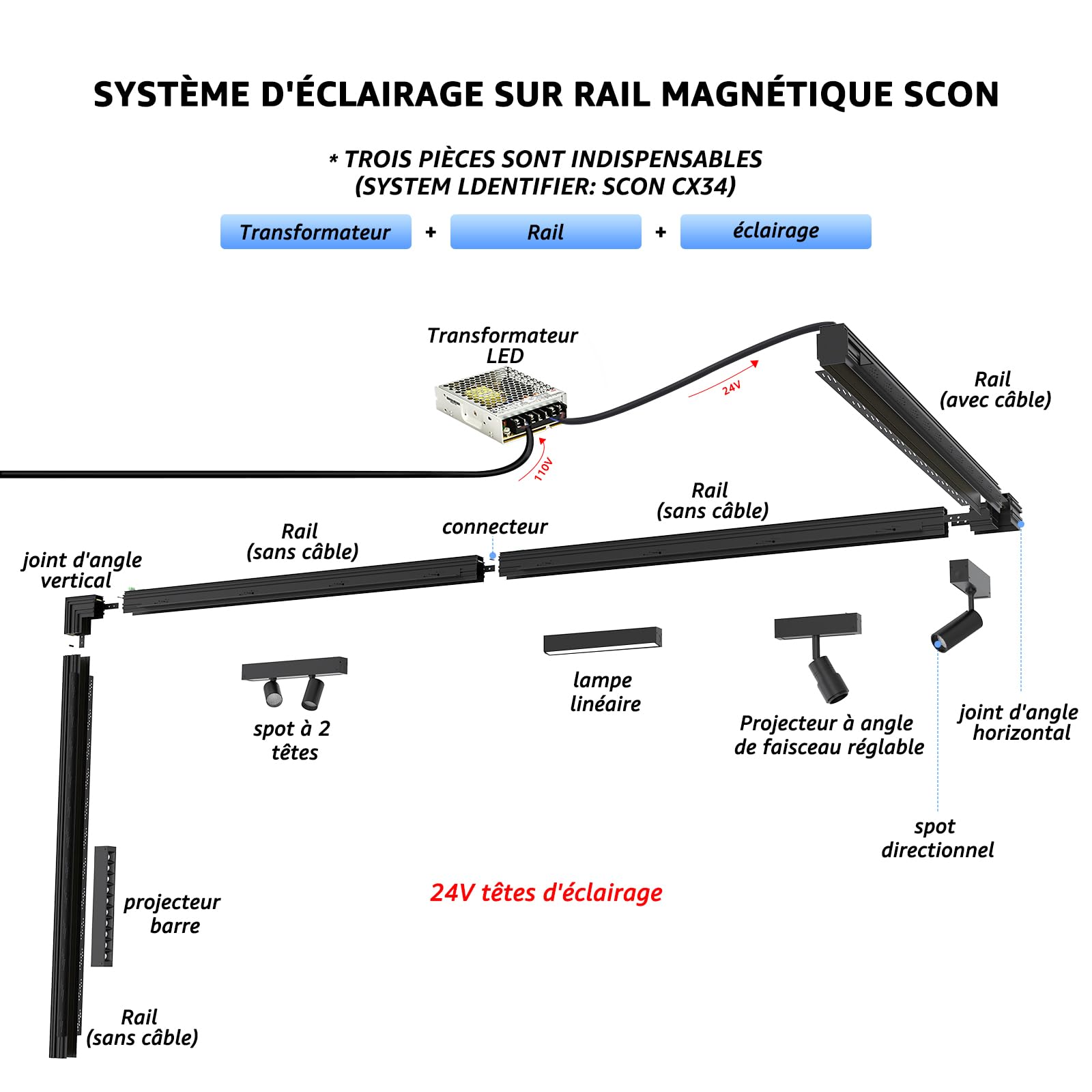 SCON 4-Fils Connecteur d'Angle Noir Horizontal pour Système d'Éclairage sur Rail Magnétique Encastré, Accessoire en Aluminium Anodisé, Alimentation Fixe pour Lampes LED