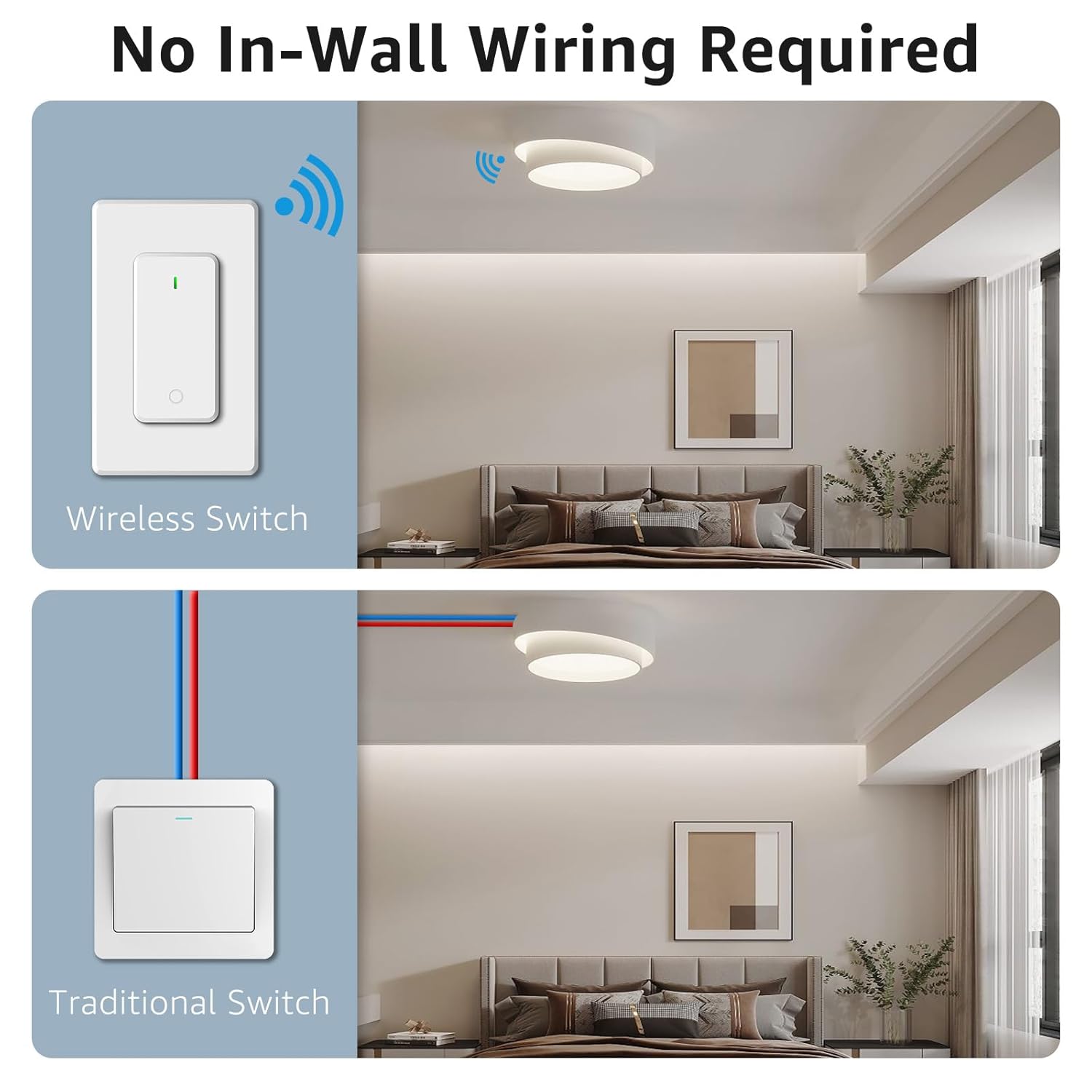 Black 20 Amp GFCI Outlet+Nineleaf Wireless Light Receiver Switch Kit, Buckle Design & Removable, Muti Way Wireless Switch, No WiFi Needed, 300ft Indoor 1300ft Outdoor Remote Control for LED, Ceiling L