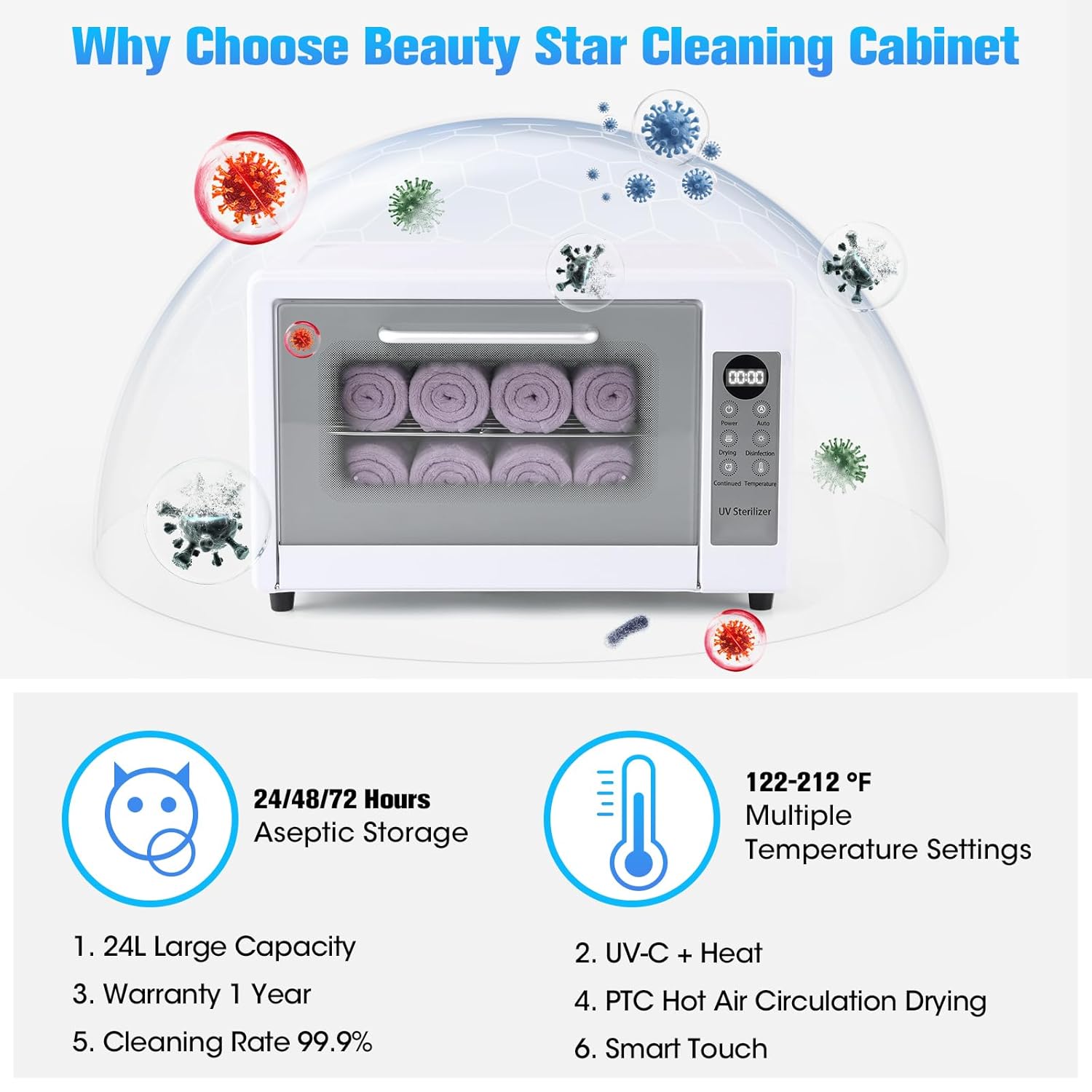 Beauty Star S-terilizer for Estheticians, 24L Nail Dryer and Cleaning Cabinet Box for Barbers, Nail Studio, Beuaty Salon and Home Maintains Tool Cleanliness