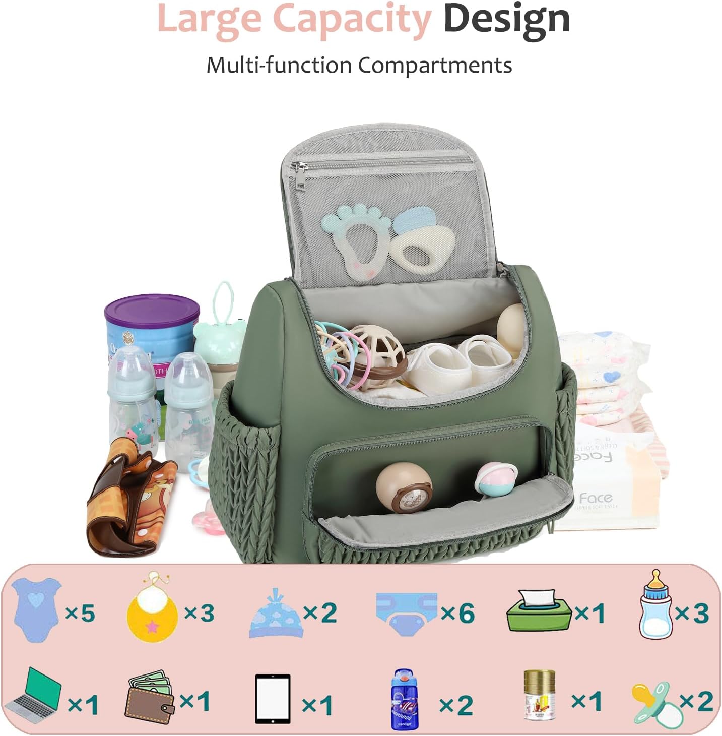 Lightweight Diaper Bag Backpack with Stroller Clips, Insulated Pockets, Baby Shower Essentials (modern, Sage)