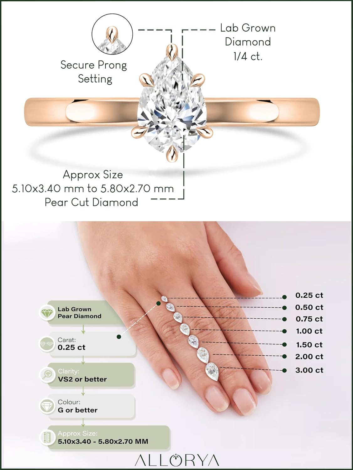 0.25 Carat Pear Shape Lab Grown White Diamond Sparkling Solitaire Engagement Ring for Women in 18K Solid Gold