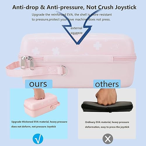 Vista 3 de Flyekist Switch Case Newest Upgrade Compatible with Nintendo Switch - Deluxe Hard Shell Travel Carrying Case, Pouch Case for Nintendo Switch