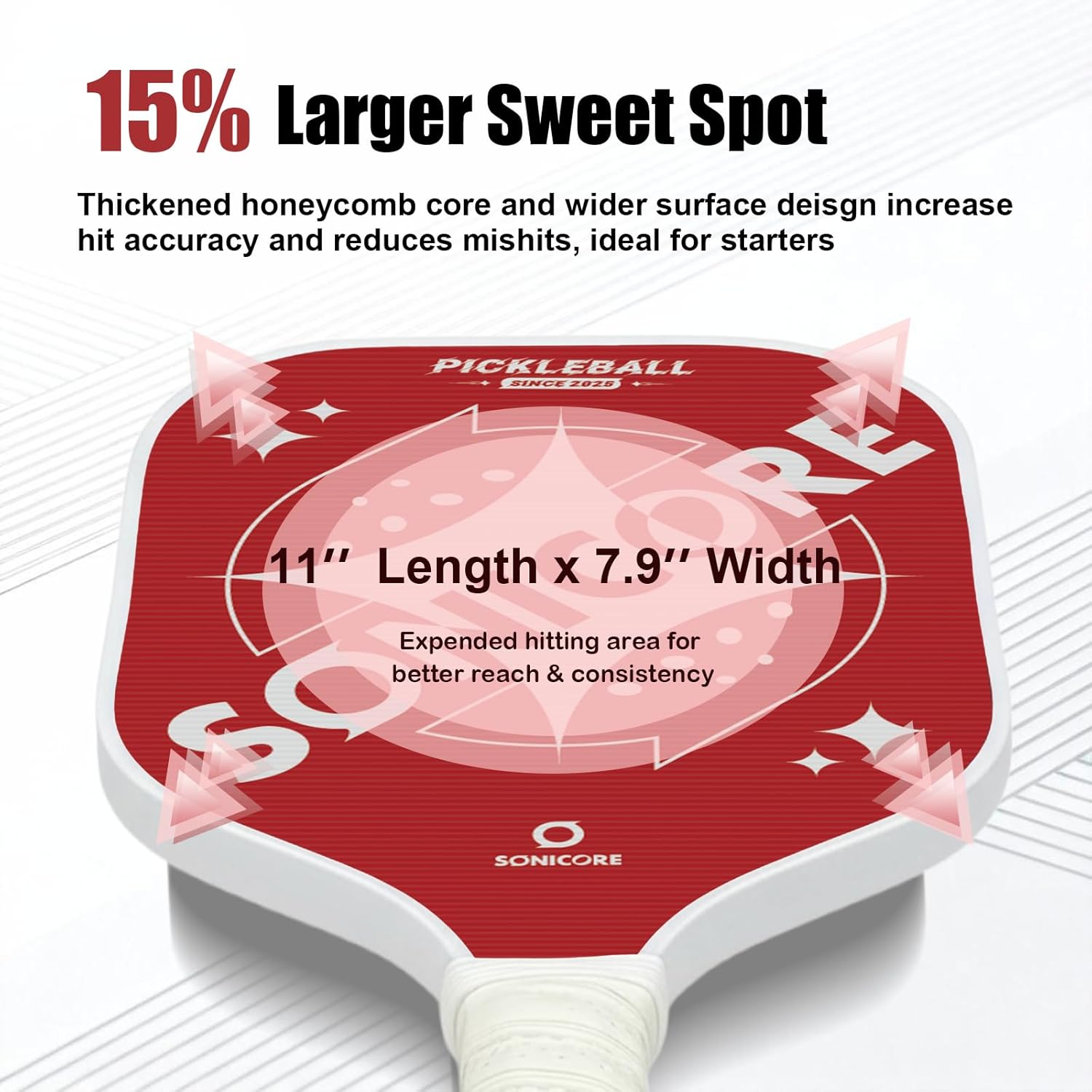 Sonicore Fiberglass Pickleball Paddle Set of 2 for Beginners, Lightweight Starter Kit with 4 Outdoor Balls, Sling Bag & Accessories, Pickleball Set for Men & Women