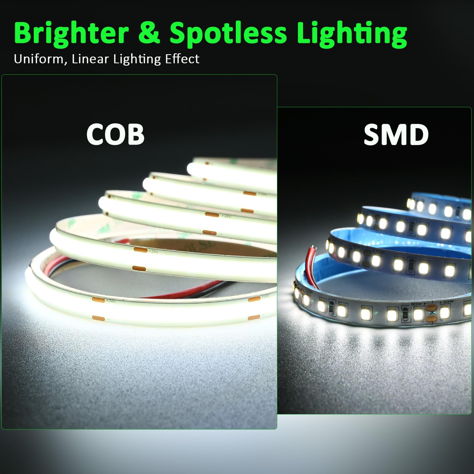 JOYLIT Taśma świetlna LED COB 15 m, 24 V, 6000 K, zimna biel, do wewnątrz, 7200 diod LED, wysoka gęstość, bez punktów, CRI 90+, 10500 lm, jasna, przyciemniana, elastyczna taśma świetlna do sypialni,