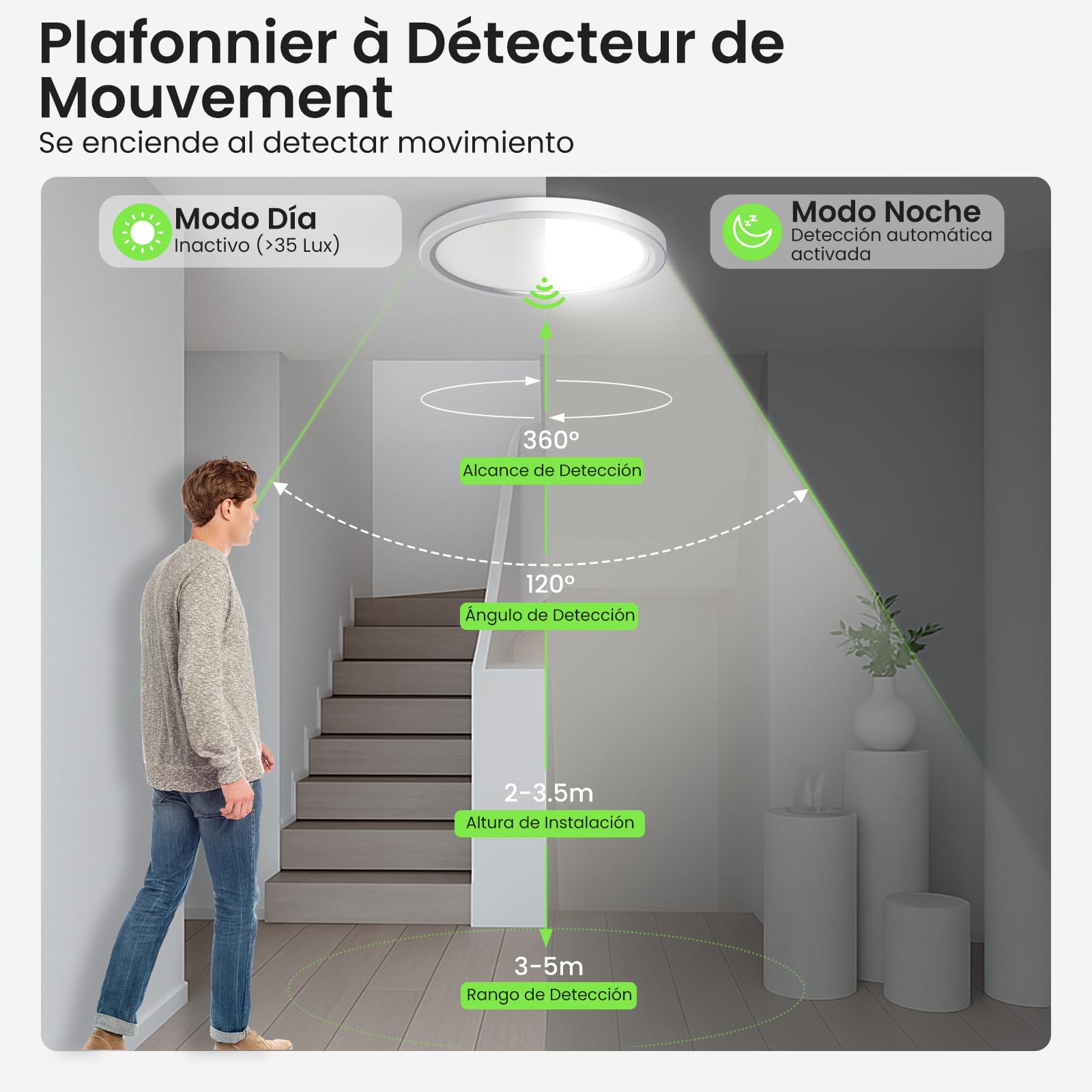 ALUSSO Plafon LED Techo Con Sensor de Movimiento Radar, 18W 1600LM 3000K/4000K/6500K Lampara Techo, IP44 Lampara LED Plafones para Pasillo, Porche, Escaleras, Garaje, Cocina, Ø22cm