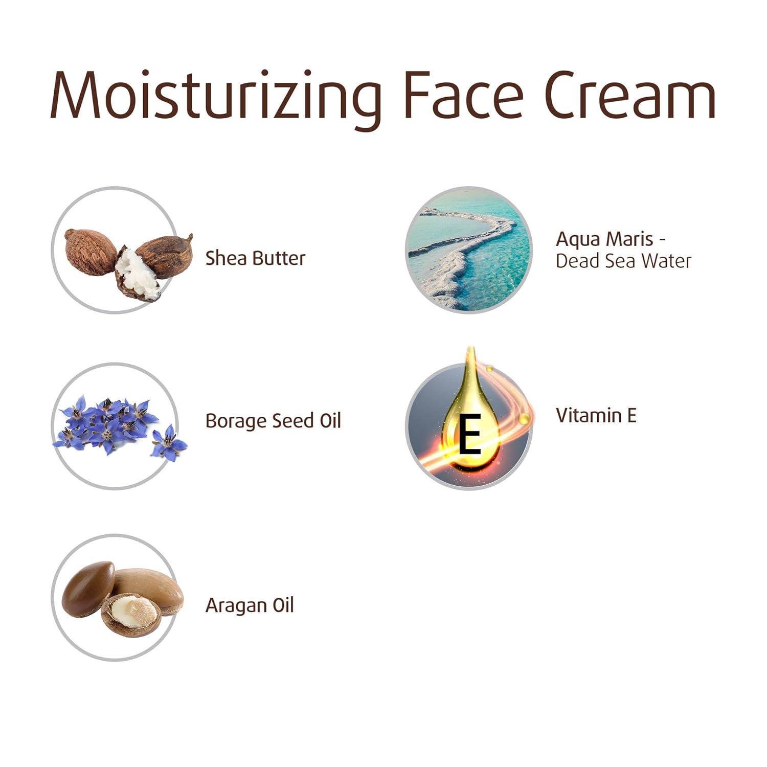 Face Cream - moisturizer For Dry Skin and Normal. Vitamin E oil, Argan Oils, Rich Triple Hydra-Power of Organic Unrefined Shea Butter, Borage Seed, Soothing Dead Sea Water and fatty acid By SEAMANTIKA