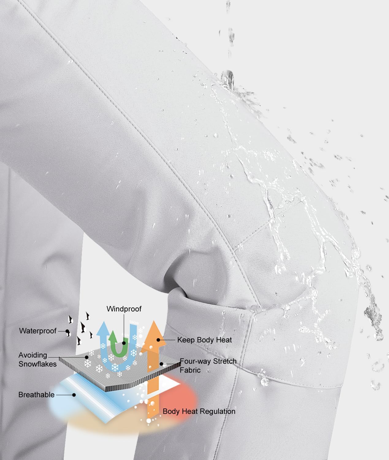 33,000ft Women's Softshell Snow Pants Waterproof Warm Ski Pants Insulated Ripstop Snowboard Winter Pants