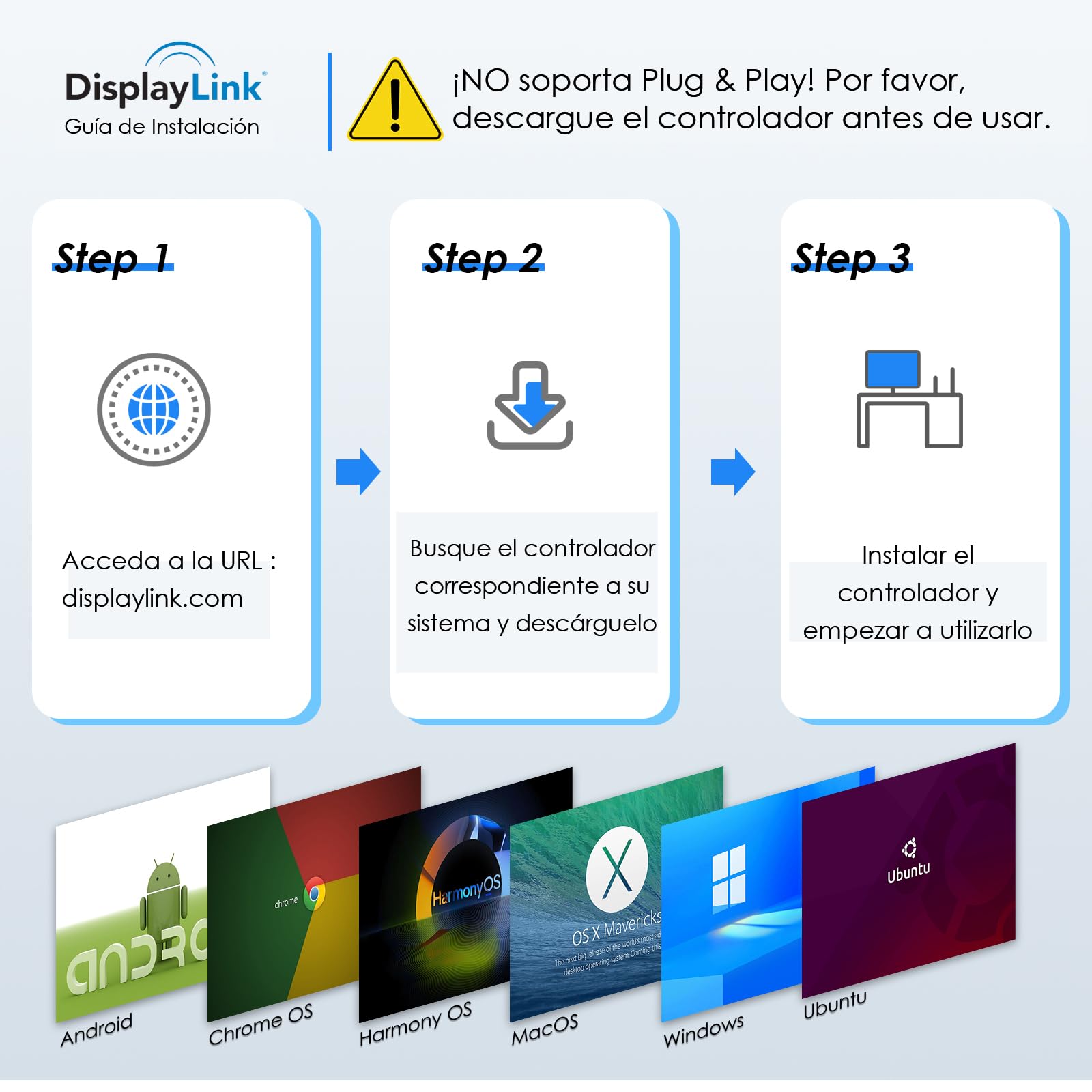 WAVLINK Adaptador USB 3.1/USB C a HDMI Dual, DisplayLink Dual 4K@60Hz Hub, Compatible con Windows, M1/M2/M3 Mac y New MacBook Neo