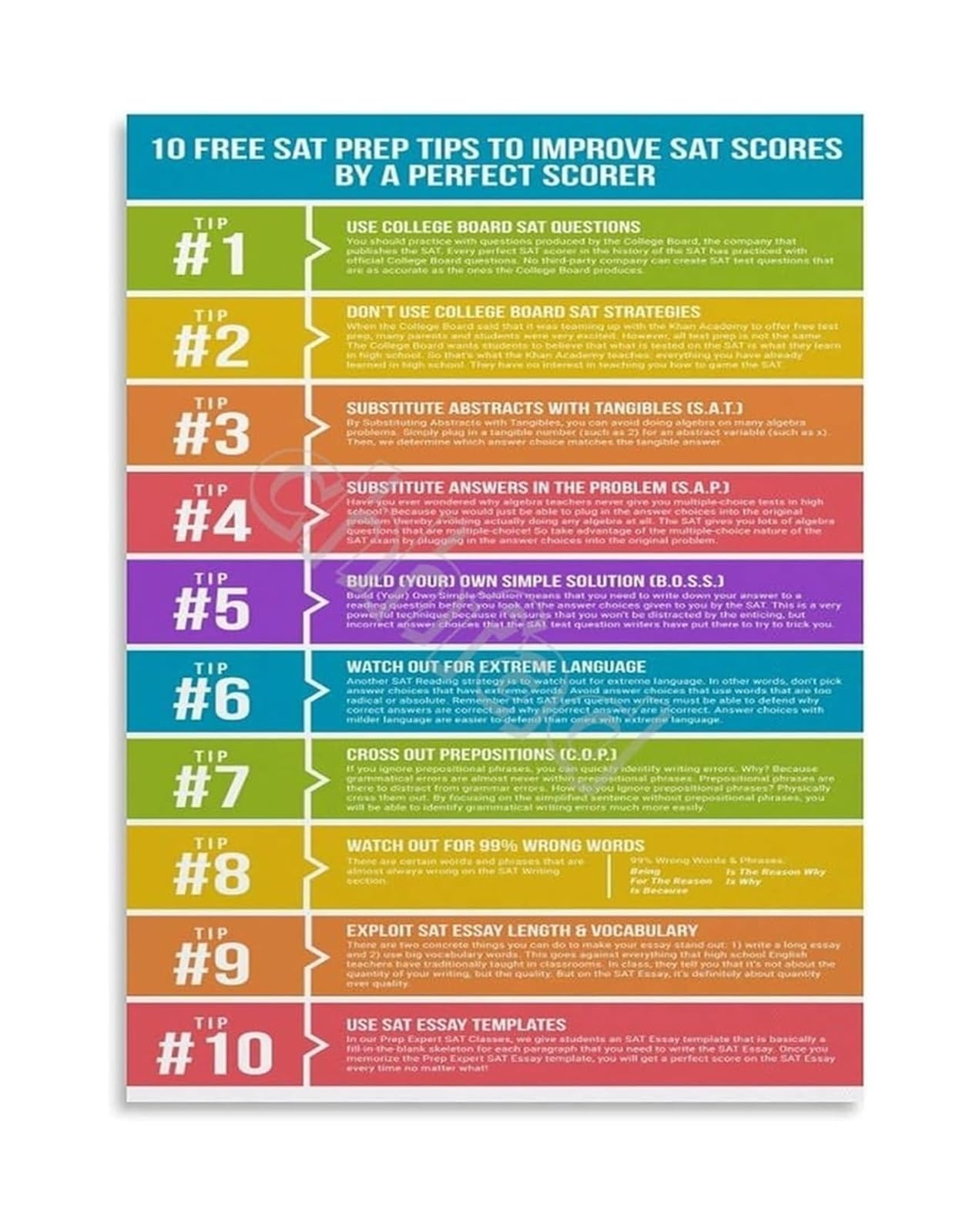 Proven Test Taking Strategies Educational Poster Motivational Canvas Print Wall-Art for Study Room Living Room and Bedroom Decor(Framed,12x18inch(30x45cm))