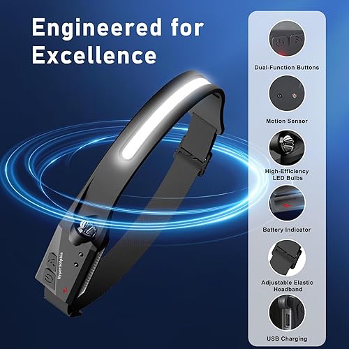 Miniatura 7 de Paquete de 2 faros LED recargables, 500 lúmenes, impermeable, haz ancho de 230, USB-C, ligero, cómodo y largo tiempo de funcionamiento, perfecto