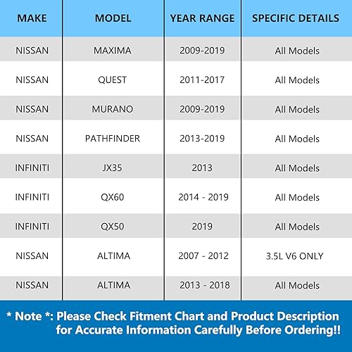 Miniatura 2 de JLEO Conjunto de cubo de rodamiento de rueda delantera para Nissan MaximaMurano 09-19, 11-17 Quest, 13-19 Pathfinder, 07-12 Altima, para INFINITI