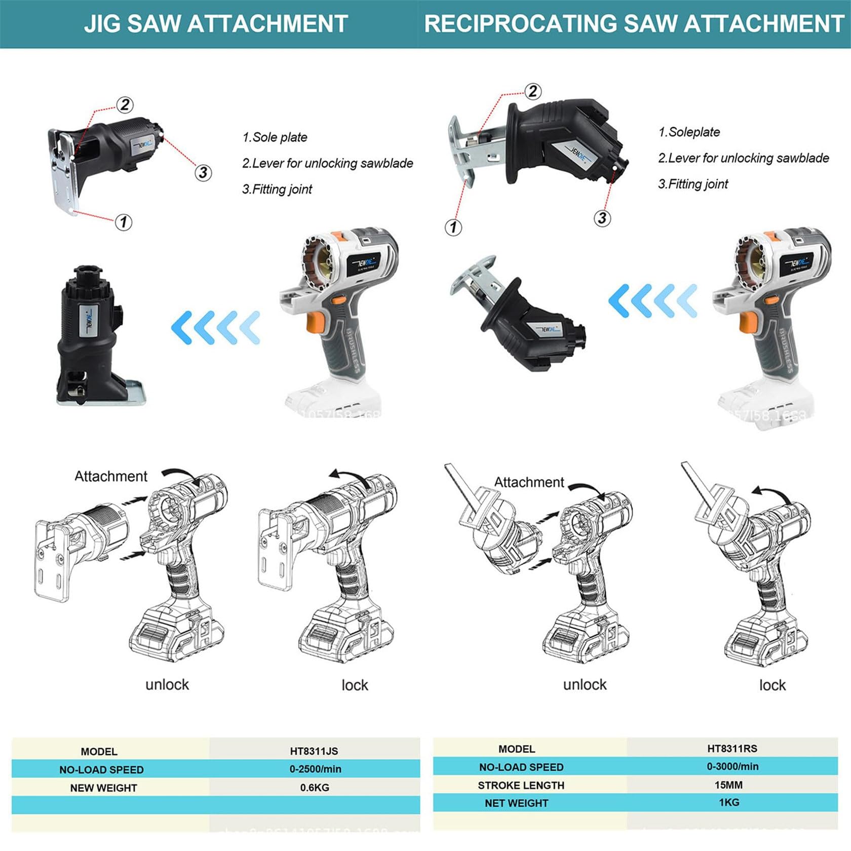 Kit Combinado De Herramientas EléCtricas Para CarpinteríA 10 En 1: Taladro De Impacto, Llave EléCtrica, Sierra Circular EléCtrica, Sierra De Alambre, Taladro EléCtrico, Sierra De Sable, Motosierra