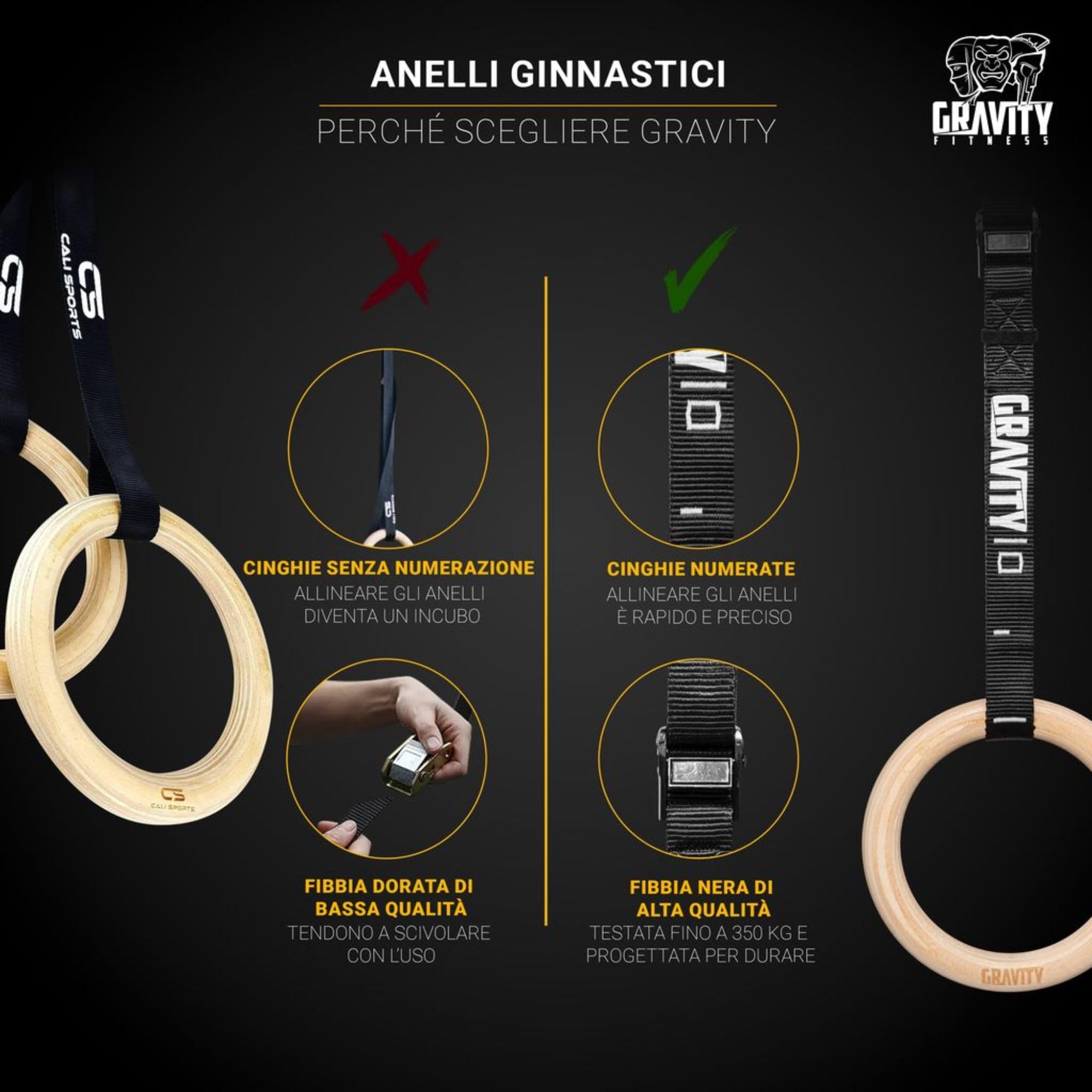 Gravity Fitness Anelli da Ginnastica in Legno