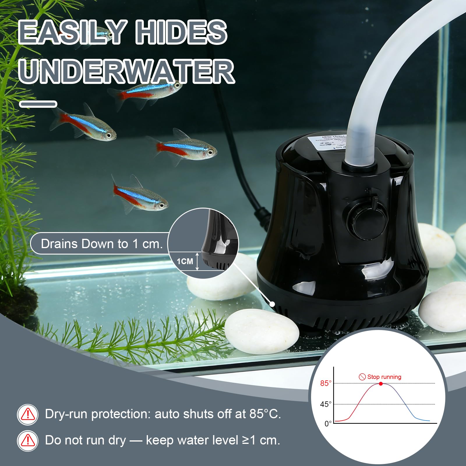 EFUTURETIME Pompe à Eau Submersible 40W 1500 L/H, Pompe d'aquarium Silencieux Pompe de Fontaine avec Interrupteur Réglable 4 Buses 1,6M Tuyau Flexible, Haut Débit Pompe pour Bassin, Étangs, Jardin