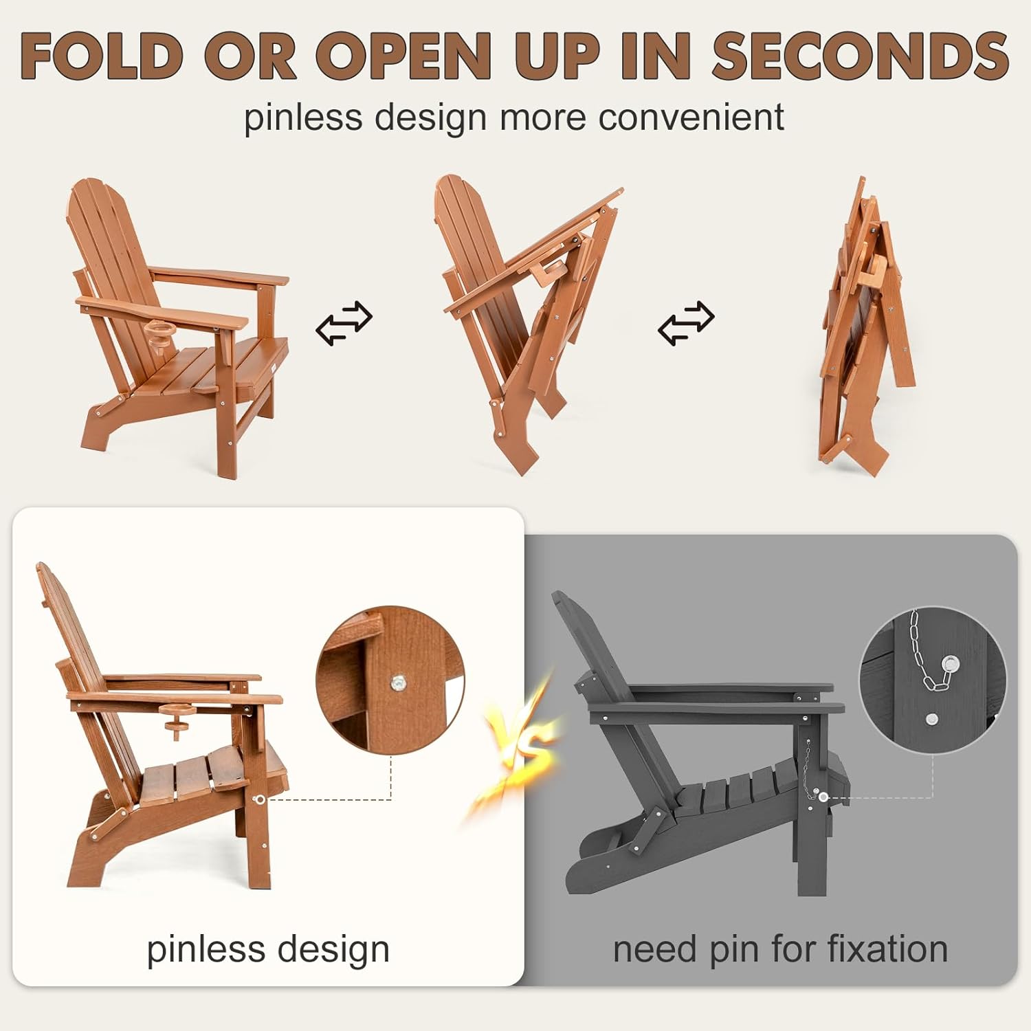 Folding Adirondack Chair, All Weather Stable Gun-Leg Design Fire Pit Chairs with Cupholder for Outside