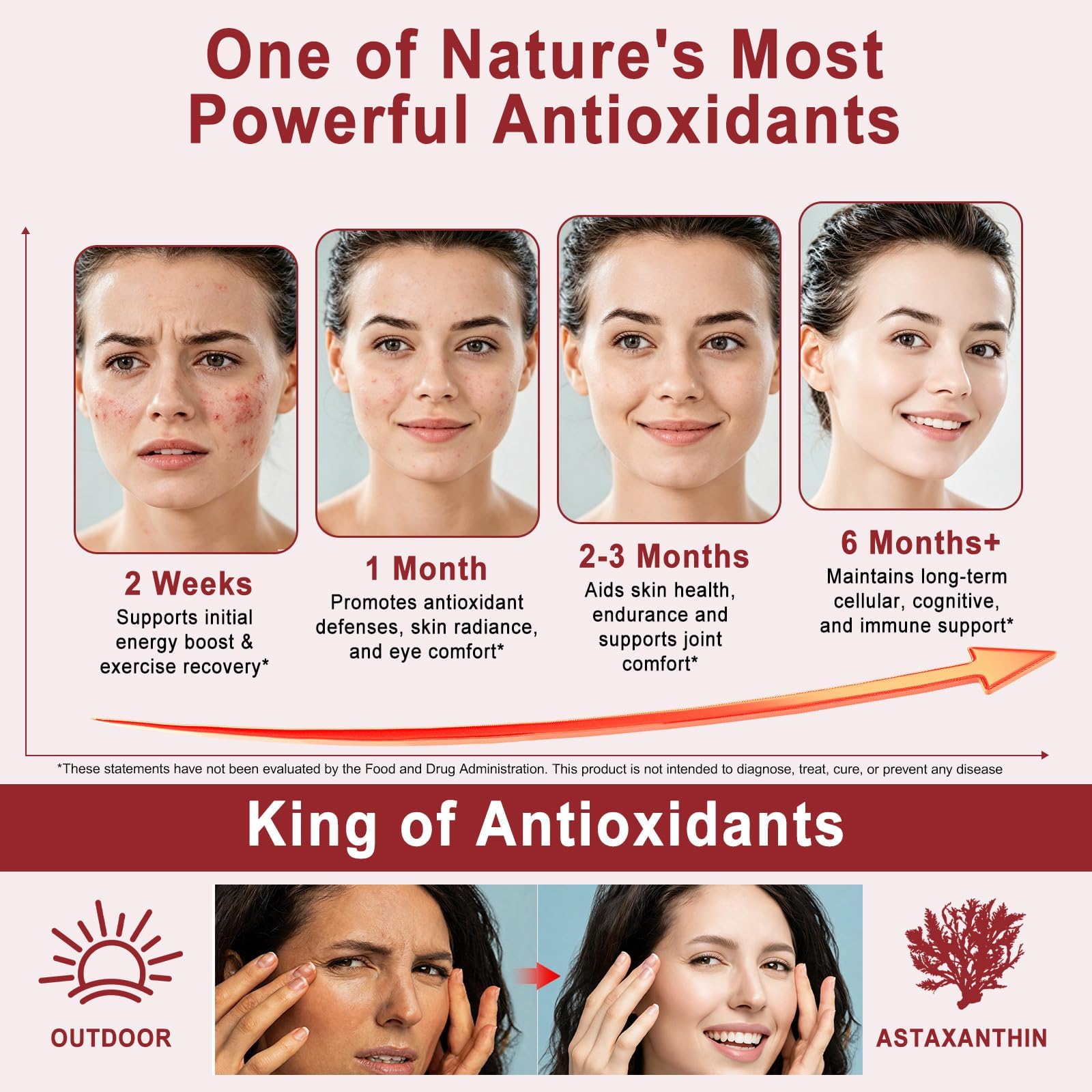 FANSHI Astaxanthin 24mg Supplement, 120 Microalgae Liquid Softgels — Amazon image 6