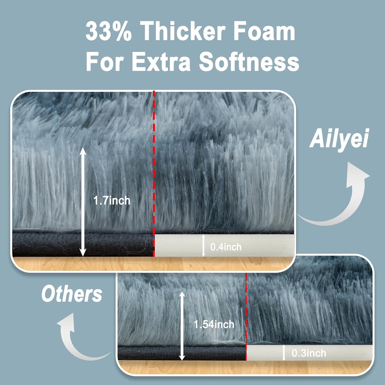 (As is, rug may be wrong@) Ailyei Soft Runner Rugs for Bedroom Hallways, 2x4 Tie-Dyed Blue Grey Fluffy Shag Throw Area Rug Non Slip for Bedside Dorm, Long Shaggy Furry Carpet for Nursery Living Room 2' x 4' (Runner) Tie-dyed Blue Grey