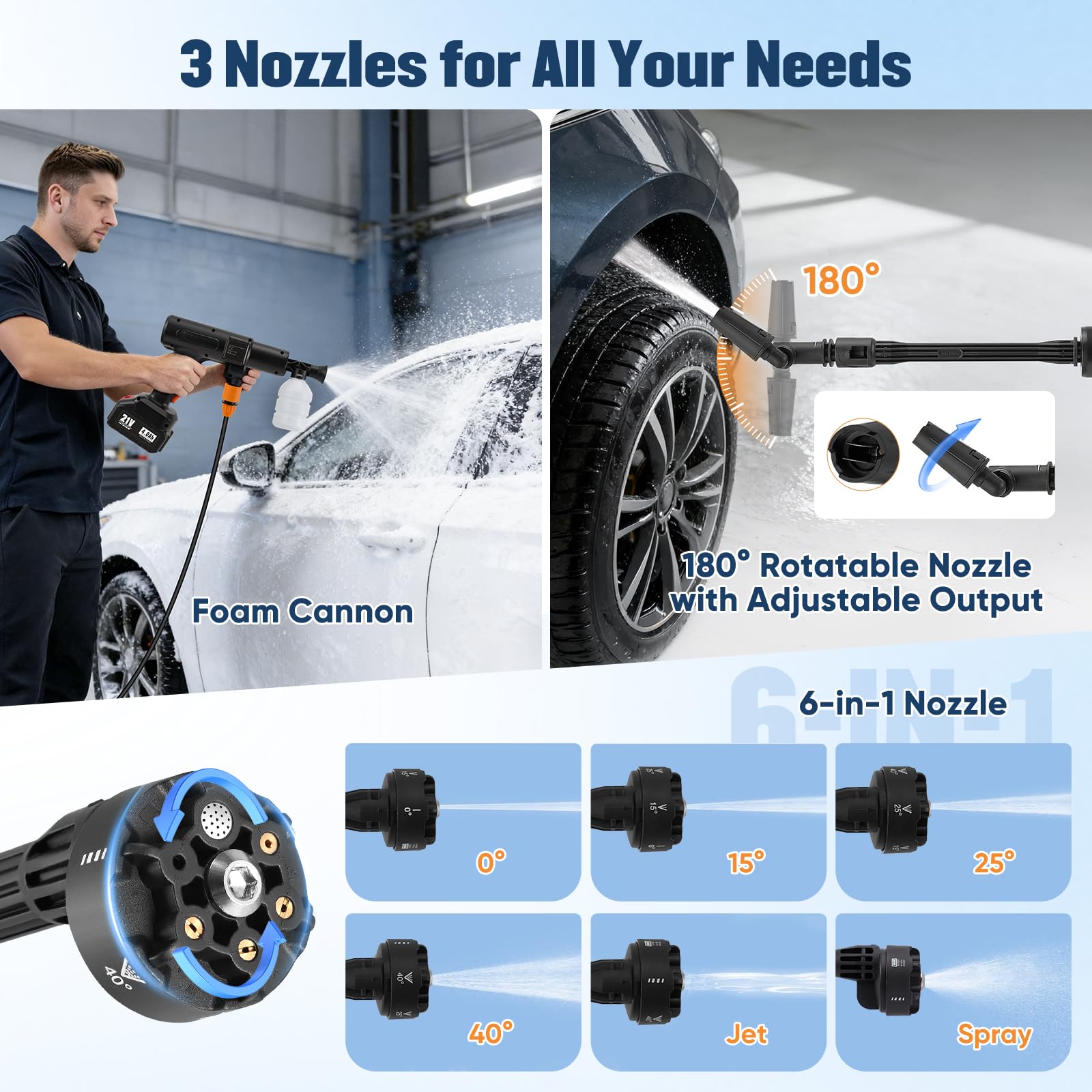 Nettoyeur Haute Pression sans Fil, 83 Bars, Portable, avec 2 Batteries de 4000 mAh, buse réglable 6 en 1, Nettoyage Ultra-Puissant, Tuyau de 8.5M pour Le Nettoyage de la Voiture et du Jardin