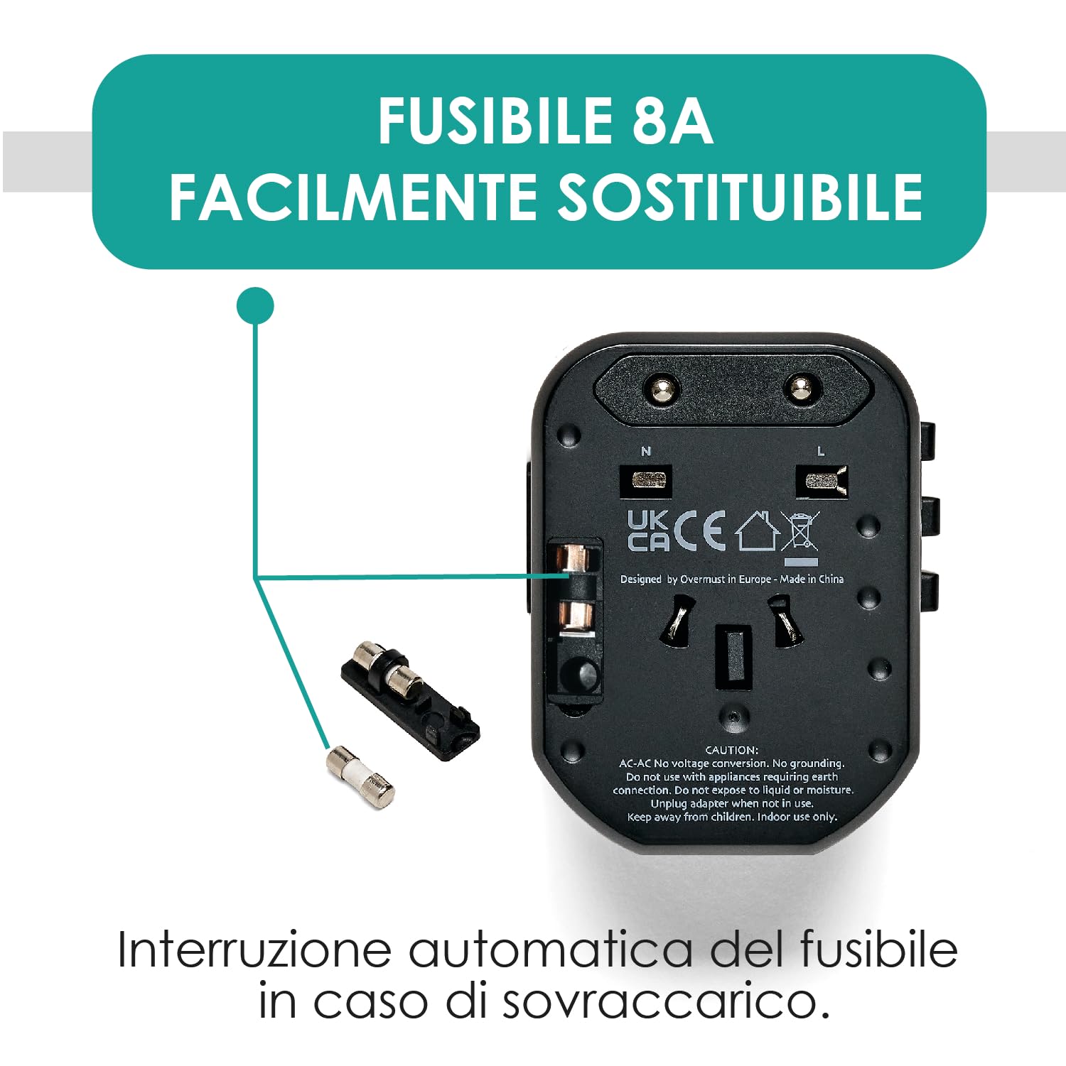 OVERMUST Adattatore Universale da Viaggio — immagine 6 di 10