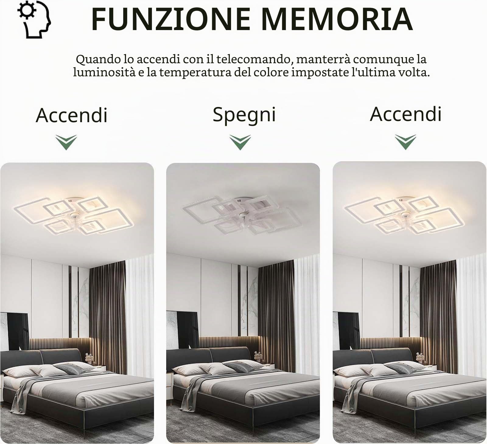 LED Ventilatore da Soffitto con Luce 6 Velocità Reversibile Silenziosa Temperatura a 3 Colori Luce Dimmerabile Plafoniera con Ventilatore DotatoTelecomando e ControlloTramite APP ，Bianco