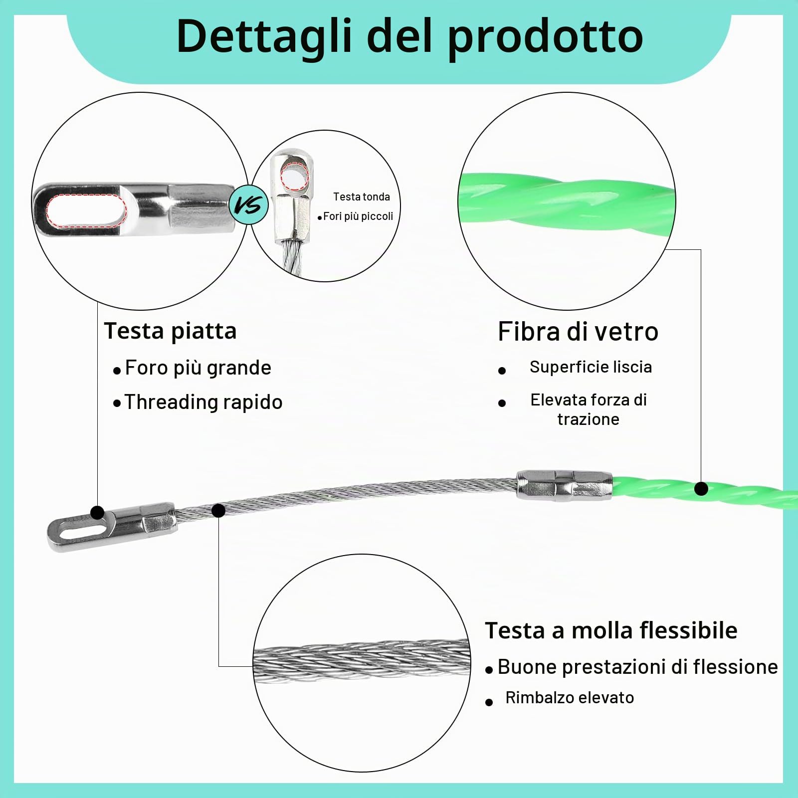 EFUTURETIME Sonda Elettricista 50 Metri, Sonda Passacavi Professionale 4.5mm, Sonda Tiracavi con 1 Molla di Guida, Sonde Tiracavi per l’Installazione di Cavi