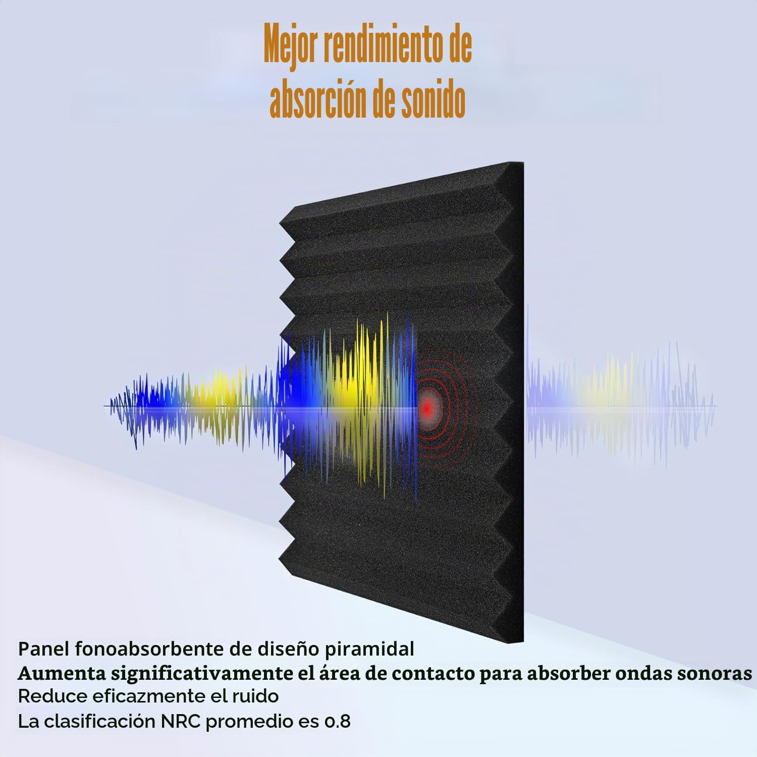 24 unidades de espuma acústica, paneles de espuma acústica, aislamiento acústico, paneles acústicos, lámina de espuma de alta densidad, 30 x 30 x 5 cm