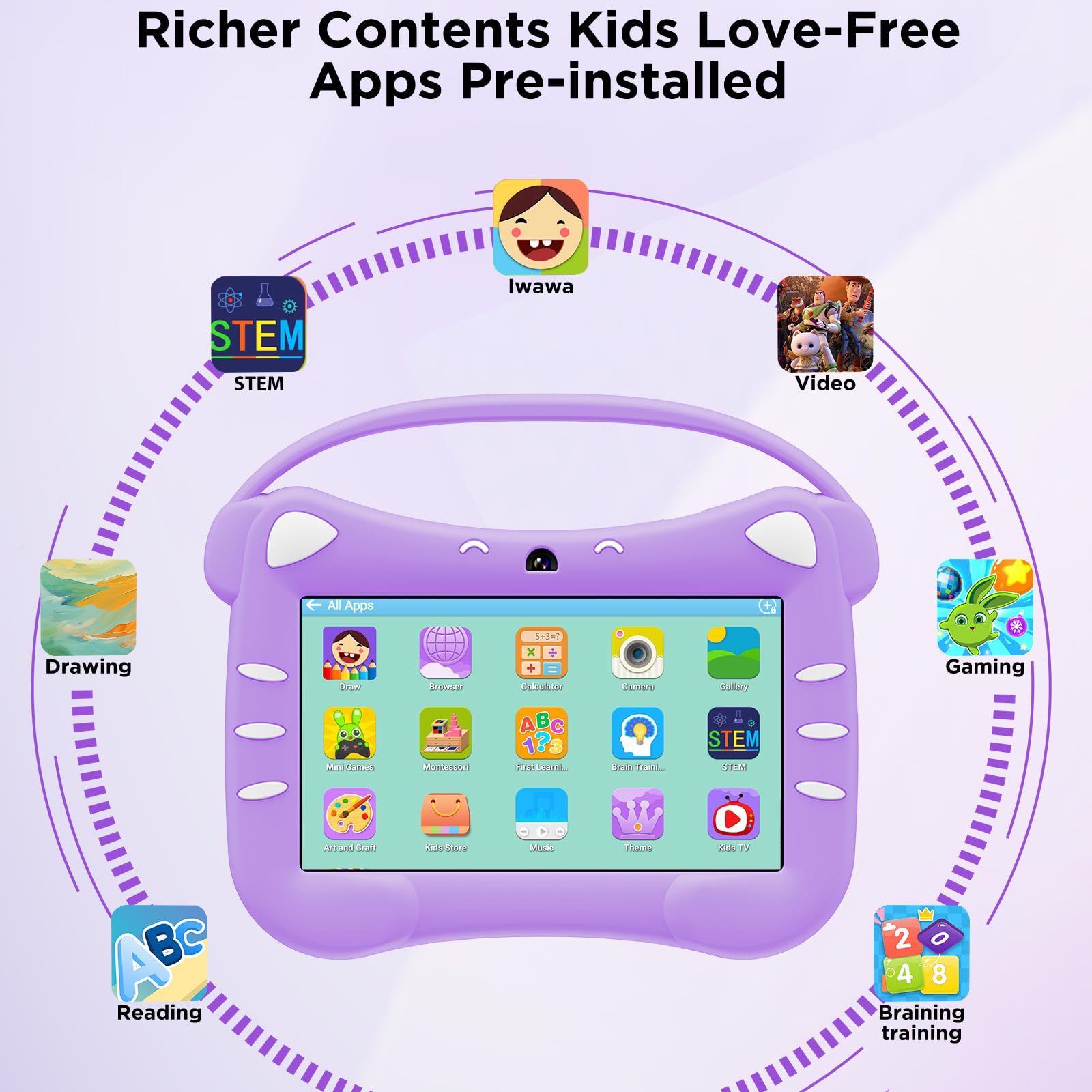 ascrecem Tablet Android 7 Pollici Tablet per Bambini con WiFi Bluetooth Doppia Fotocamera Controllo Parentale 2GB RAM 32GB ROM Copertura Protettiva per Bambini (Viola)