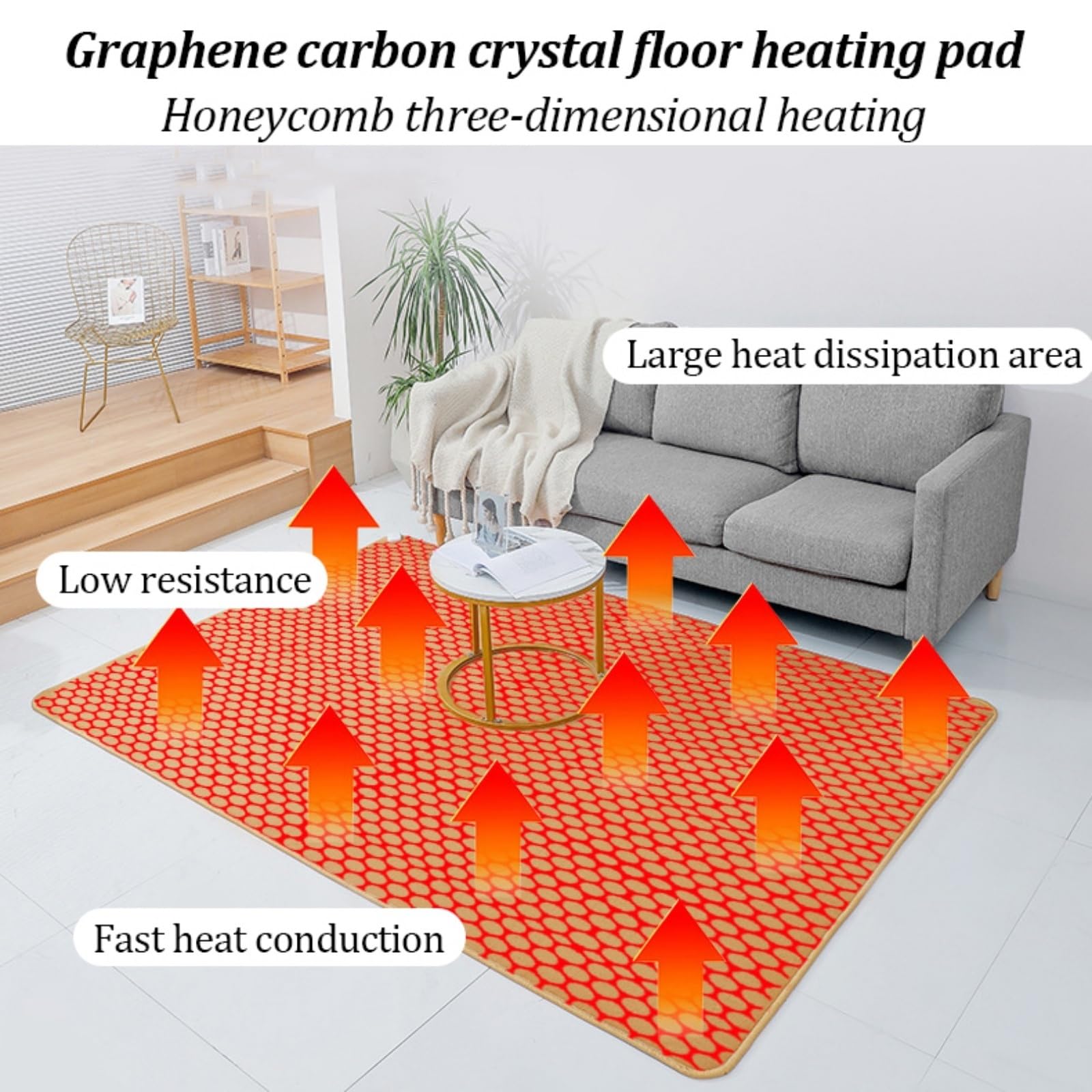 Alfombrillas eléctricas calefactables para Escritorio, Calefactor de pies, Alfombra calefactable, termostato Ajustable, Impermeables, ahorradoras de energía para Oficina y hogar(60 * 190cm)