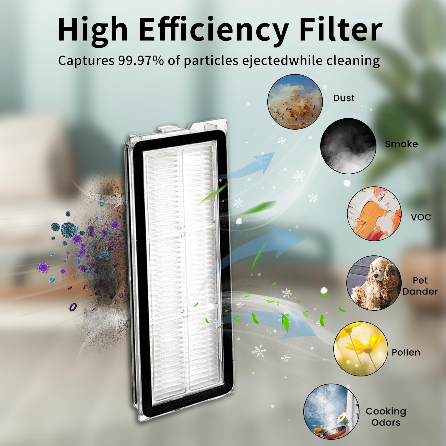 （4Sets）Replacement Washable HEPA Filter Compatible With Roborock QRevo S, QRevo Pro, QRevo Plus, Qrevo MaxV, Qrevo Curv Qrevo Edge, S5A Robot Vacuum Cleaners, High Efficiency Filter Accessories Kit image 3
