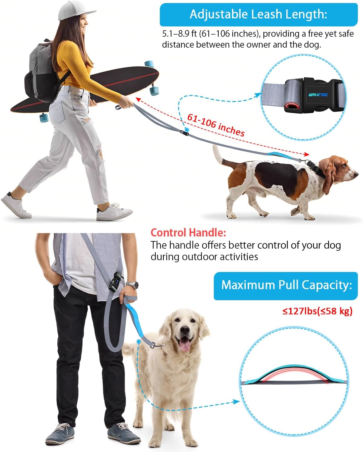 5.3-8.9 ft Medium-Size and a 5.9-9.5 ft Hands-Free Dog Leash (with Safety Buckle).