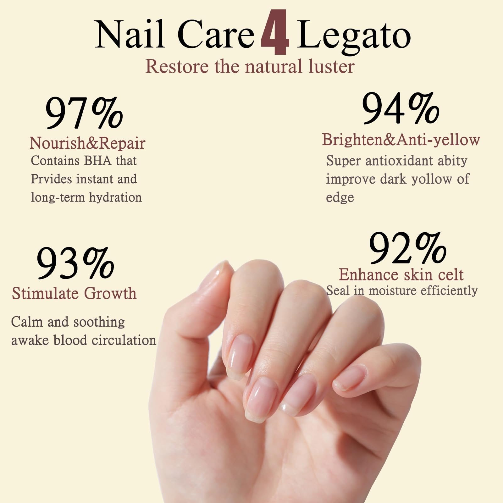 Cuticle Oil for Nails, 45ML Honey Cuticle Oil for Nails Dry Skin - Image 2