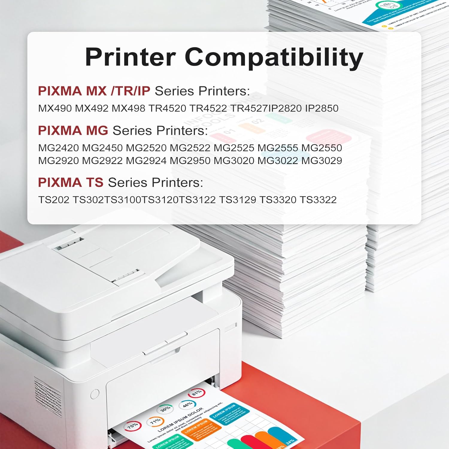 PG-243 CL-244 XL Ink Cartridge Replacement for Canon 243XL 244XL(Black Tri-Color Combo Pack) Work for Cannon MG2522 MX490 MG2922 TR4520 TR4522 MX492 TS3322 TS3122 TS202 MG2420 TS3020 iP2820