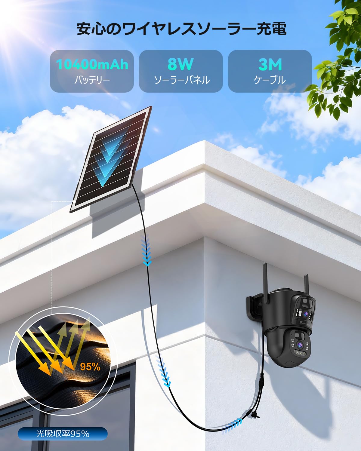 Amazon.co.jp: 【二画面・5GWiFi】Ctronics 防犯カメラ 屋外 ソーラー