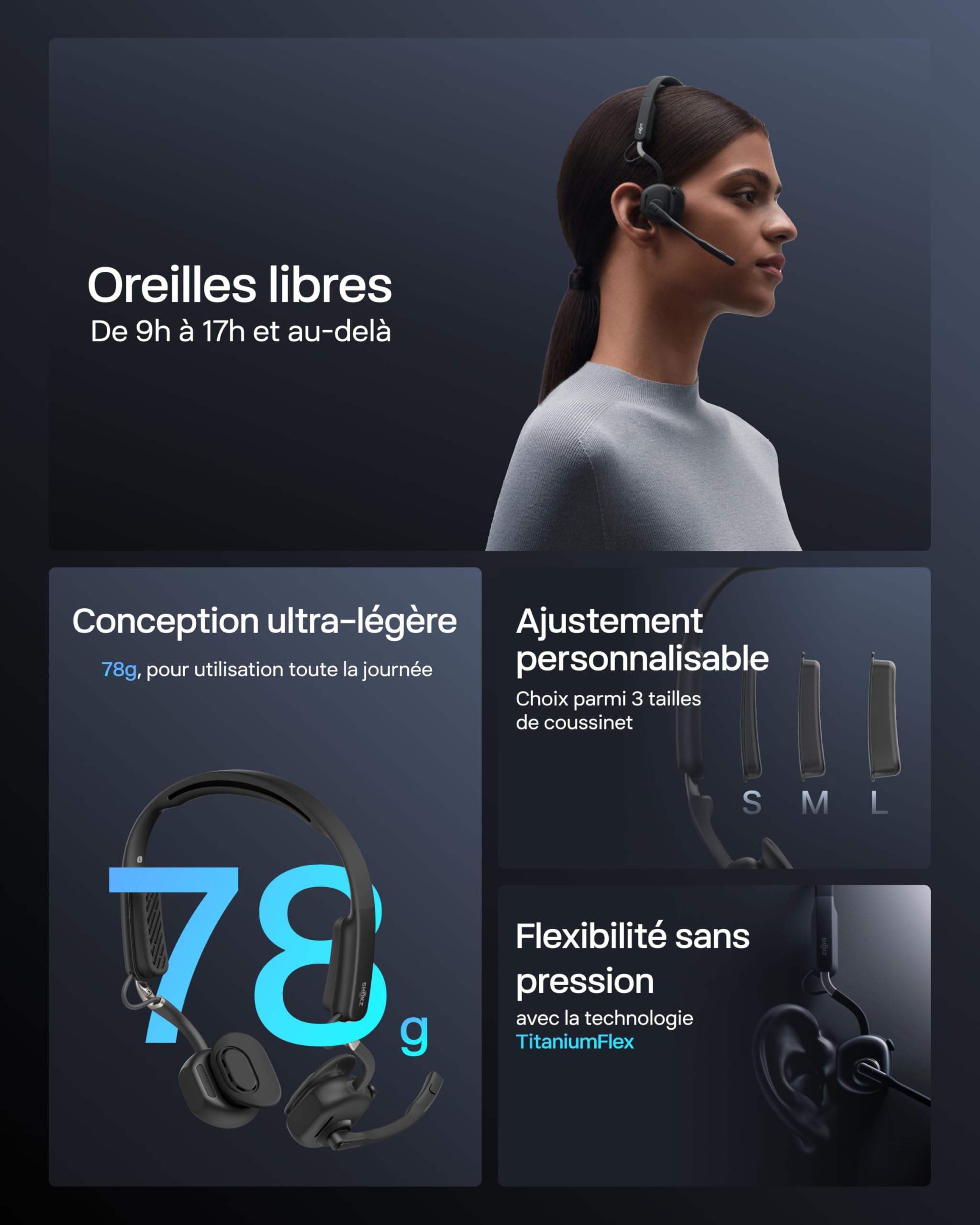 SHOKZ OpenMeet Casque à Conduction osseuse, autonomie 15 h d’autonomie