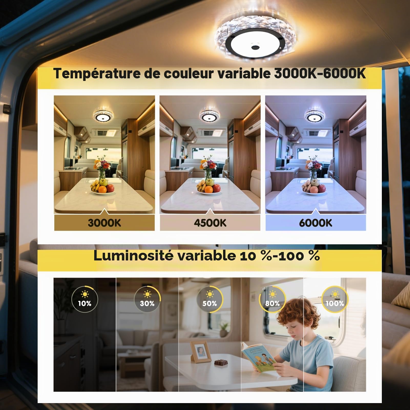 2PCS 12V Lumières Intérieure à LED Lampe Eclairage, 8 Feux latéraux Multicolores, Plafonnier LED RV 81 LEDs avec Interrupteur, 600LM réglable RV de Toit de Lampes pour Camping-Car, Bateau