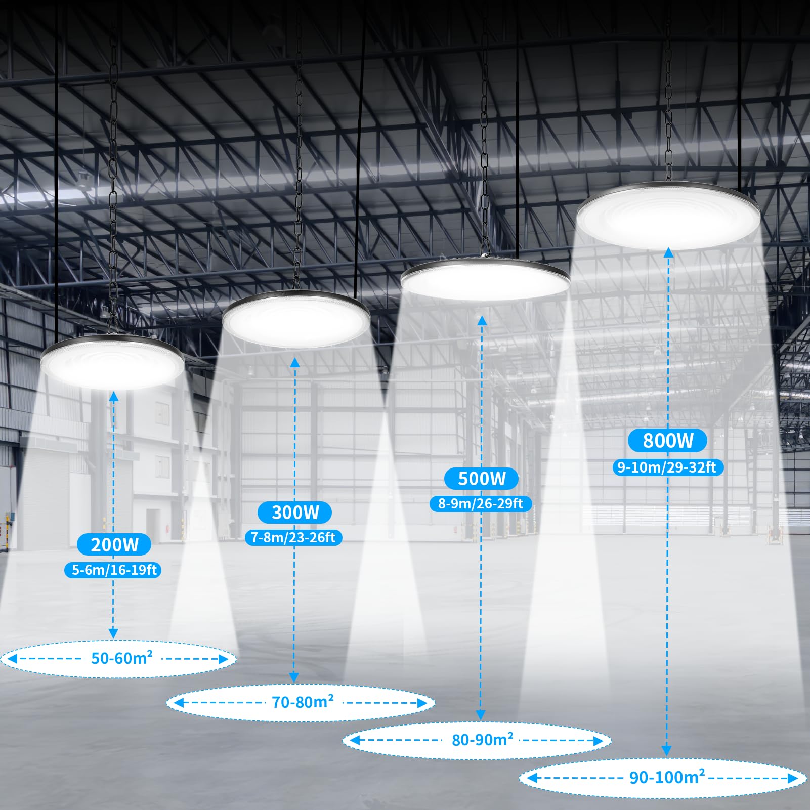 20Pack 800W Led UFO High Bay Light Cold White 6500K 80000lm AC 210-220V IP65 Waterproof Shop Lights for — view 8