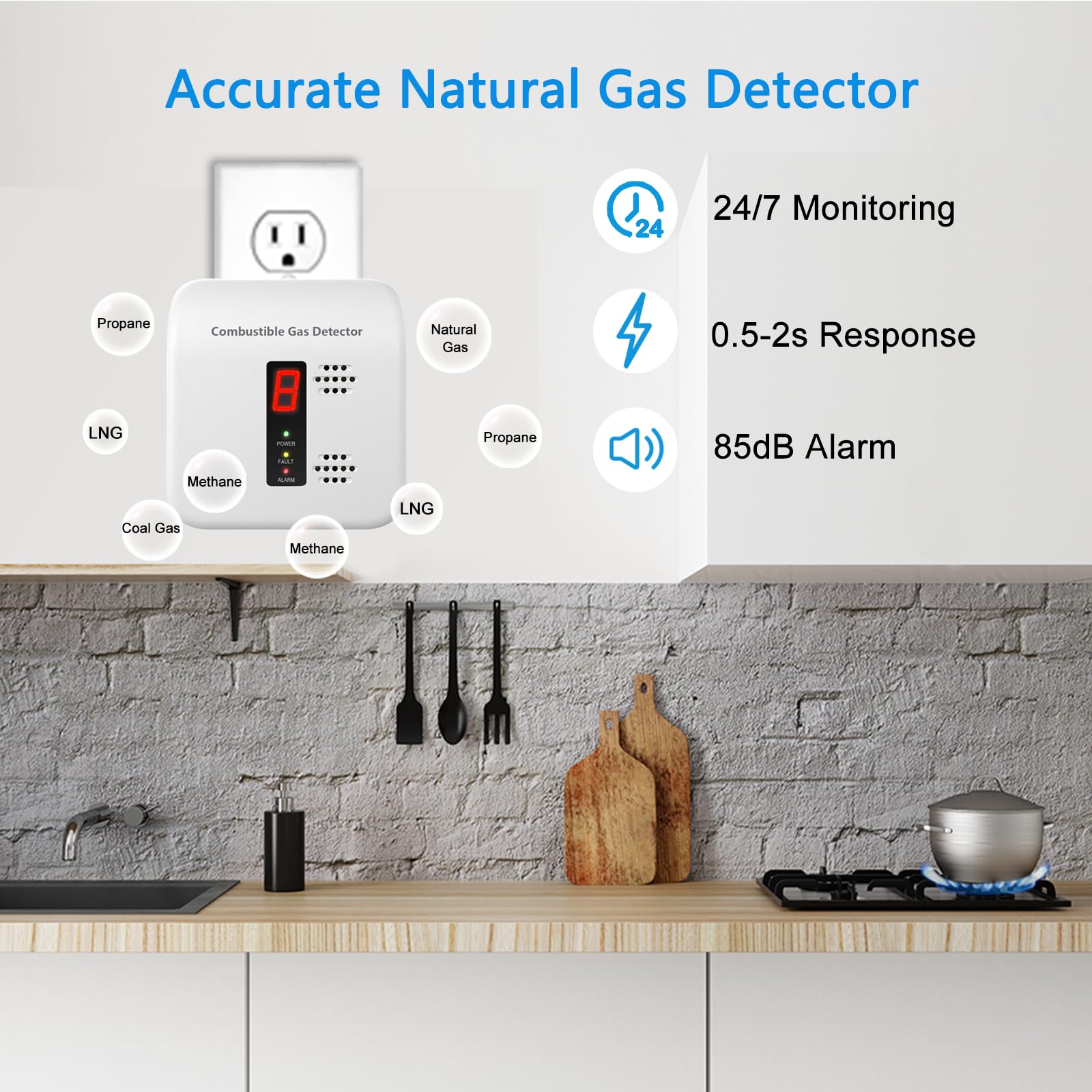 Snapklik.com : Natural Gas Detector,Y401 Plug In Gas Leak Detector ...