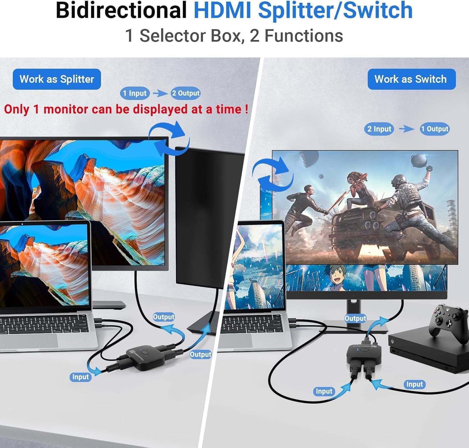 8K Bi-Directional HDMI Switch 2 in 1 Out, 4K@120Hz 8K@60Hz HDMI Splitter Switch, Supports HDR, 3D, Dolby for PS4/5, HD TV